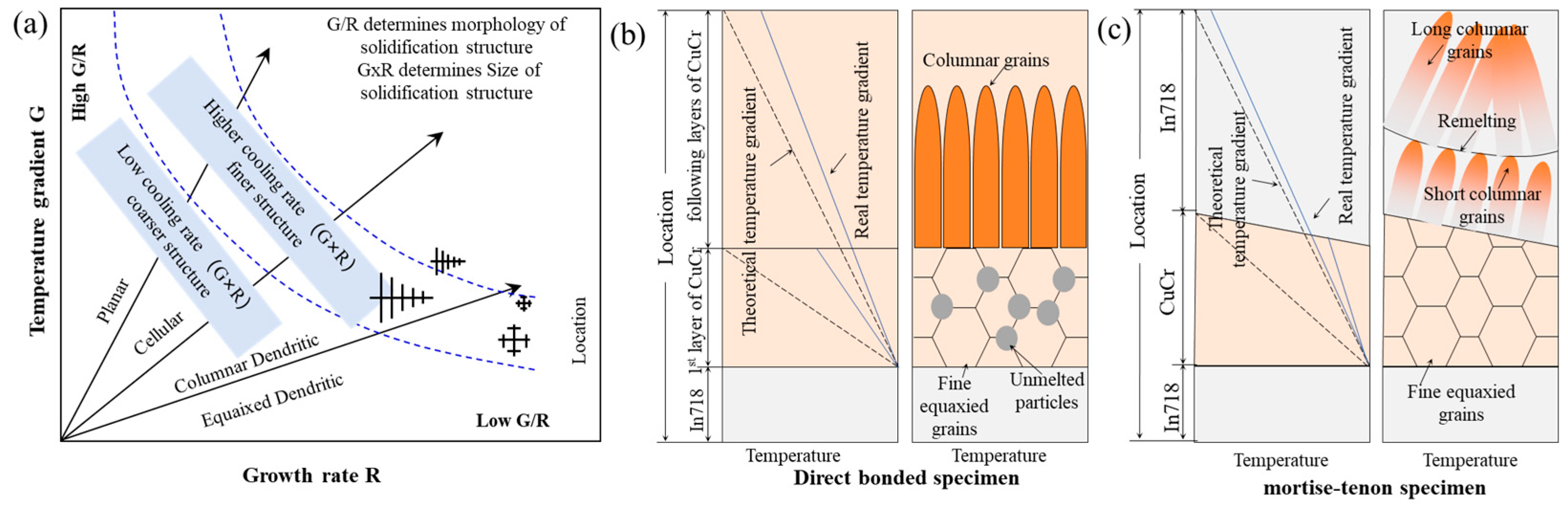 Metals 15 00557 g016