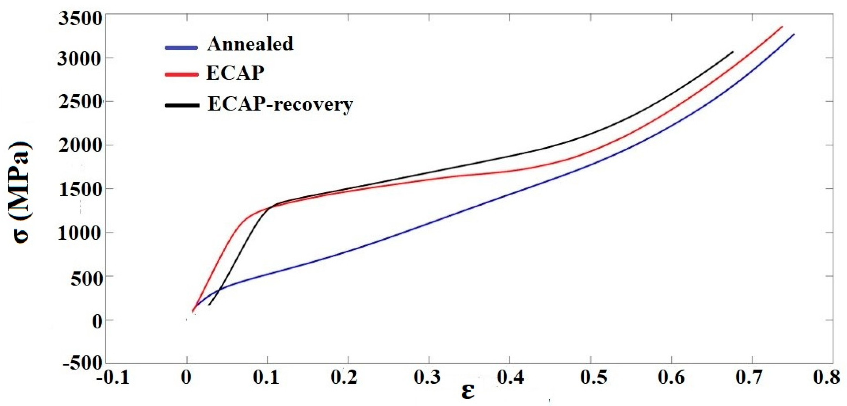 Metals 15 00558 g008