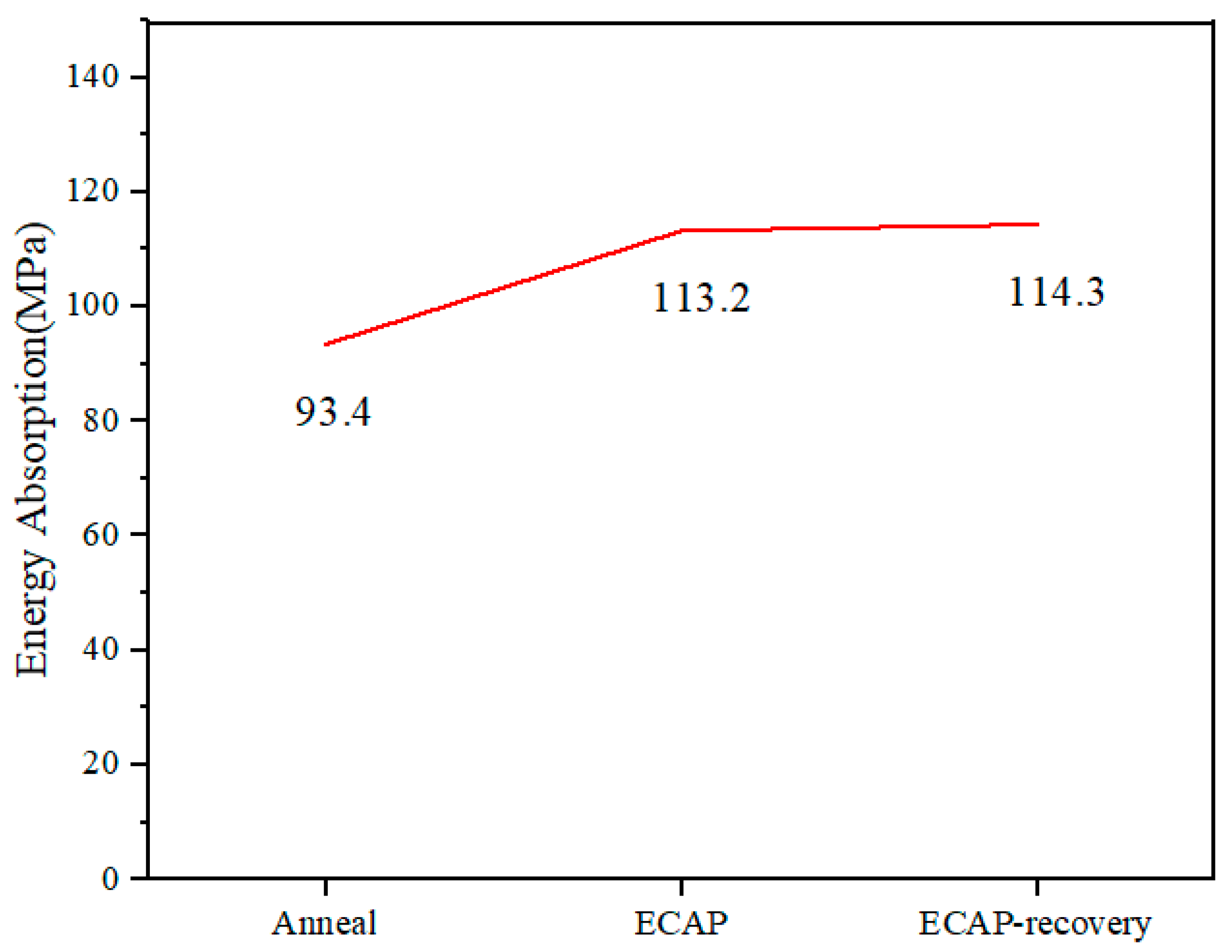 Metals 15 00558 g010