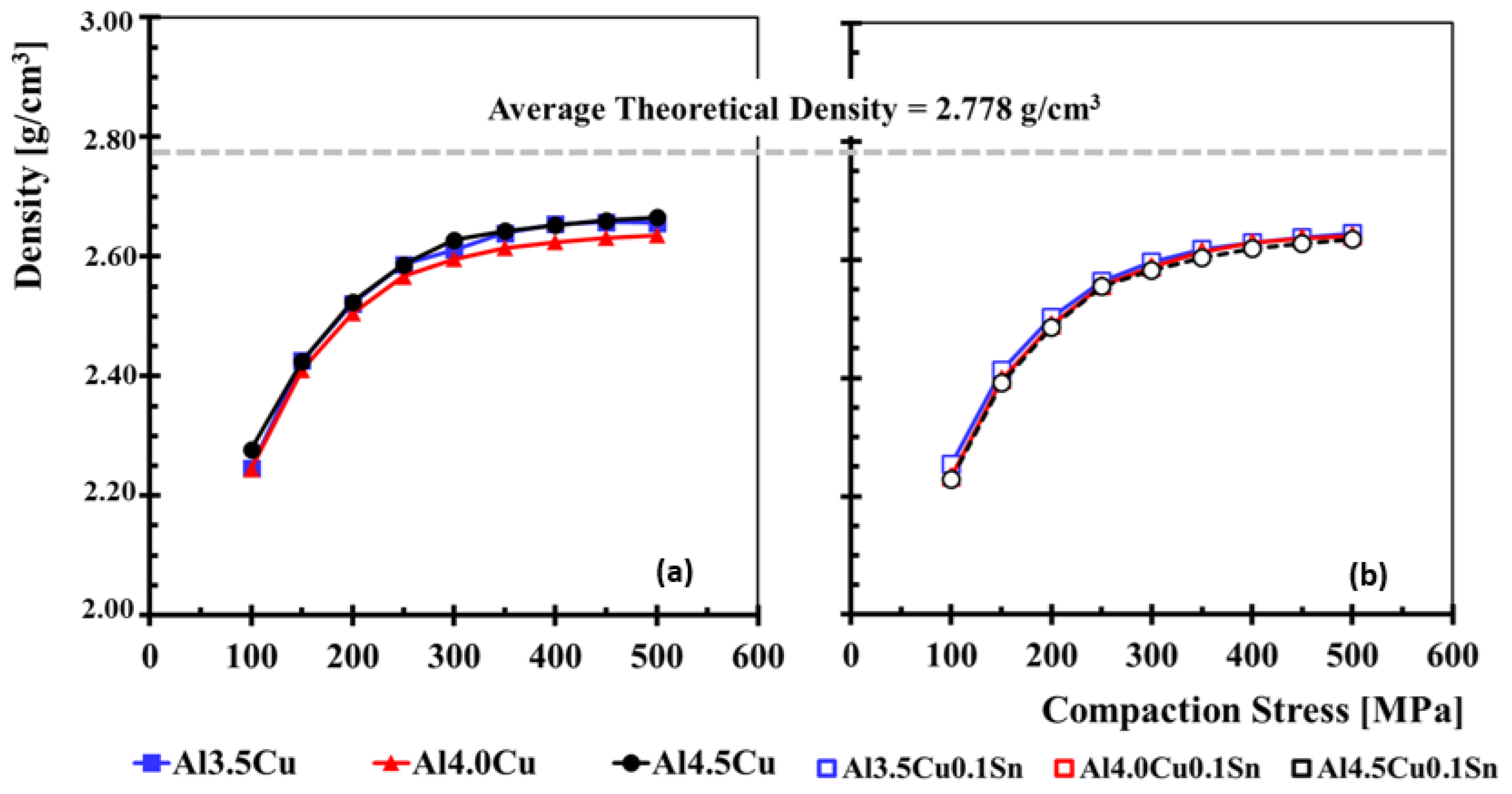 Metals 15 00559 g002