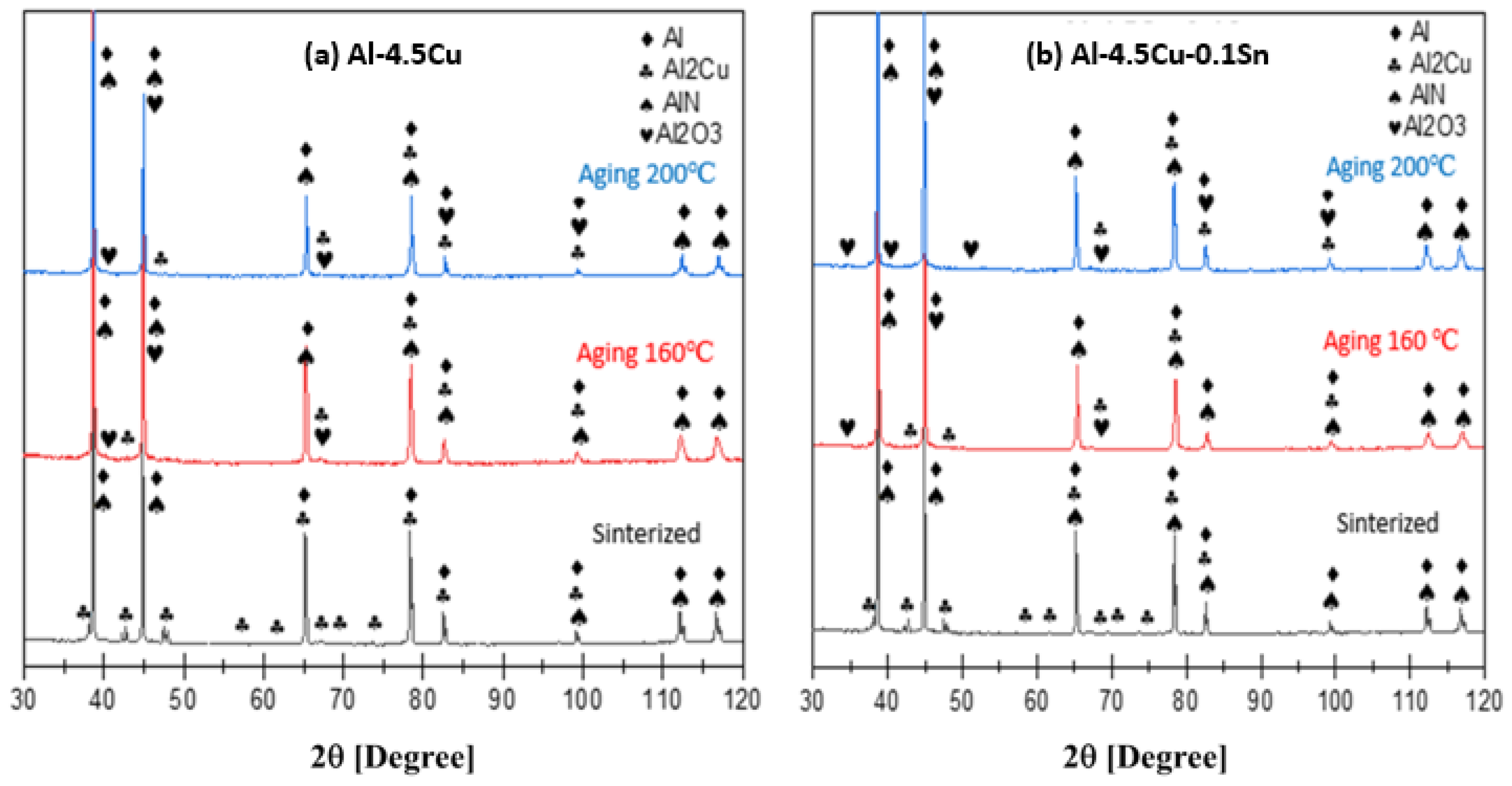 Metals 15 00559 g010