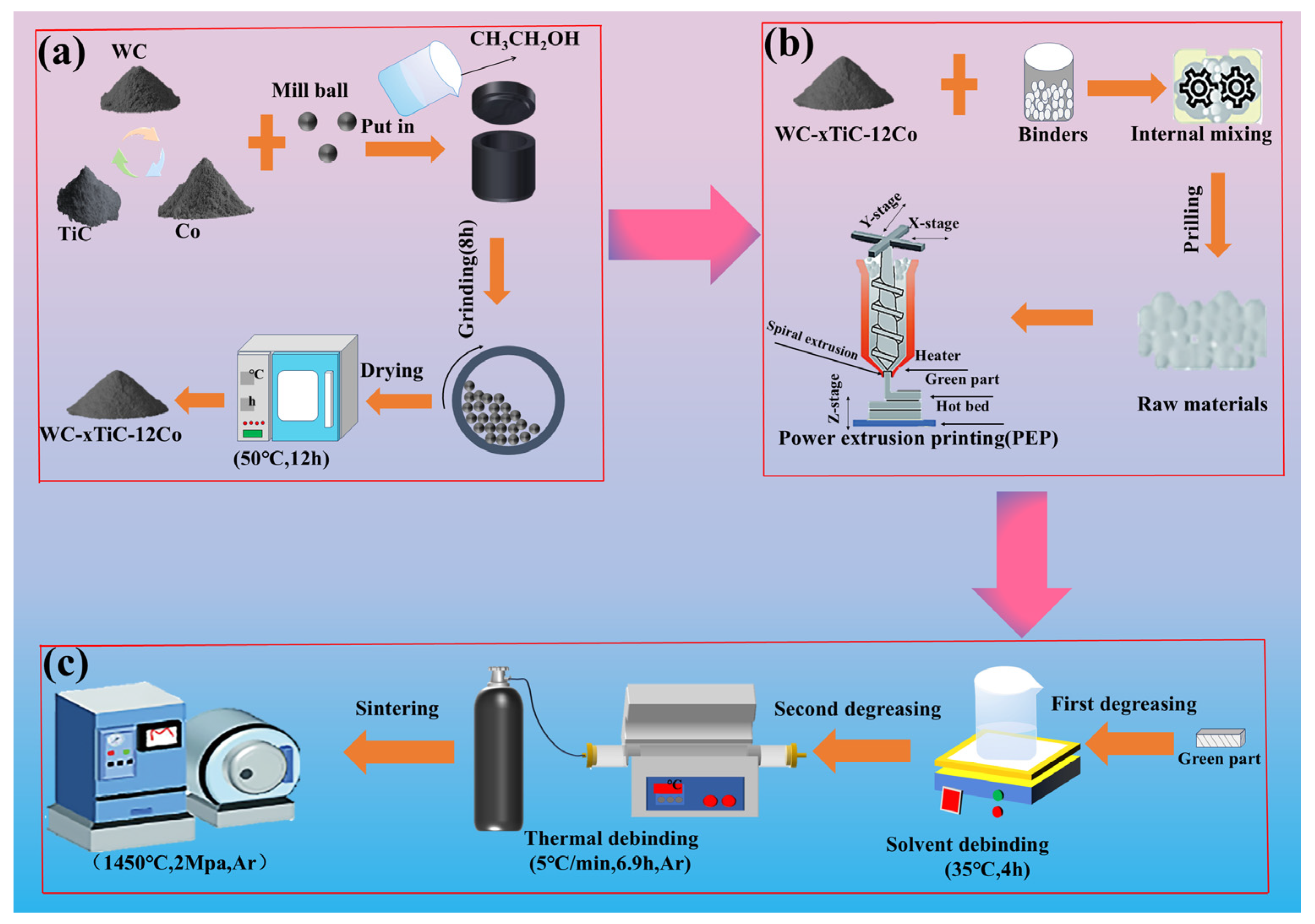 Metals 15 00561 g002
