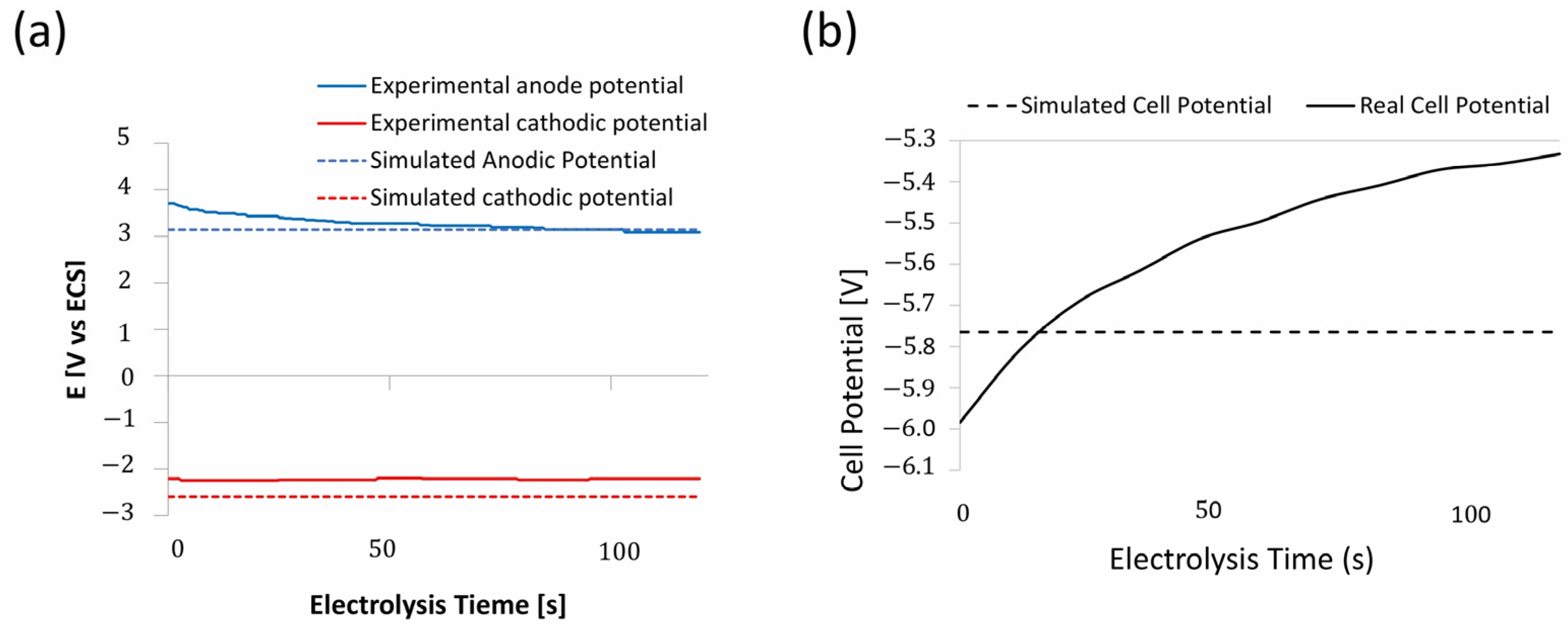 Metals 15 00562 g005