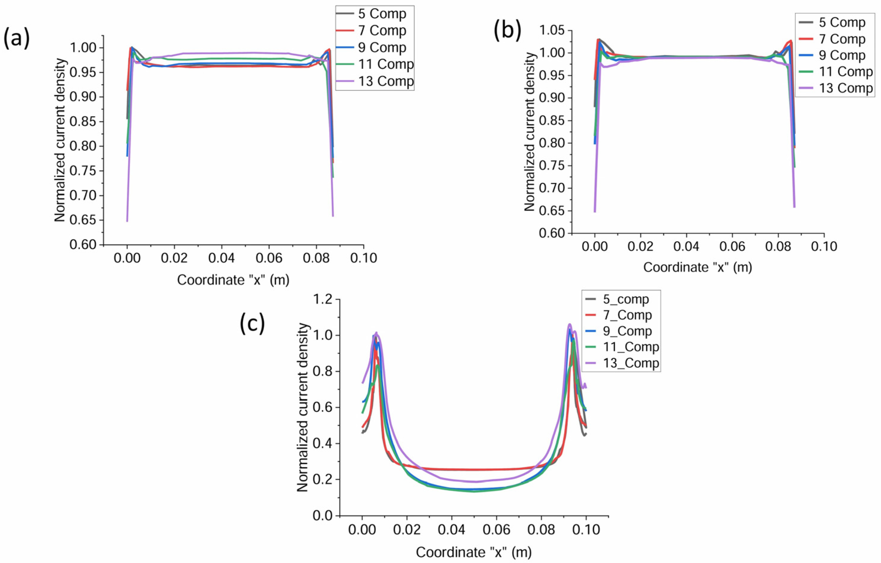 Metals 15 00562 g007
