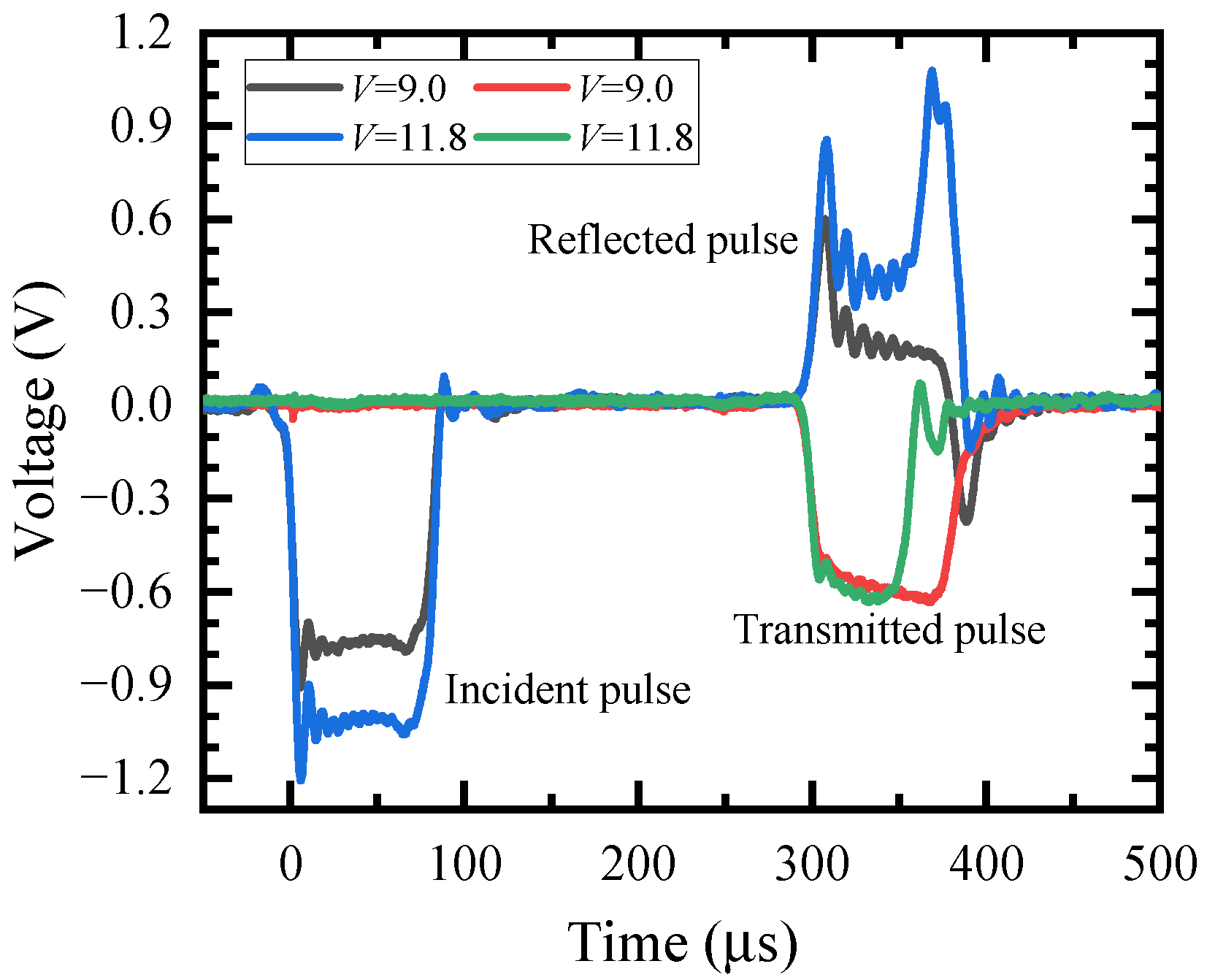 Metals 15 00563 g004