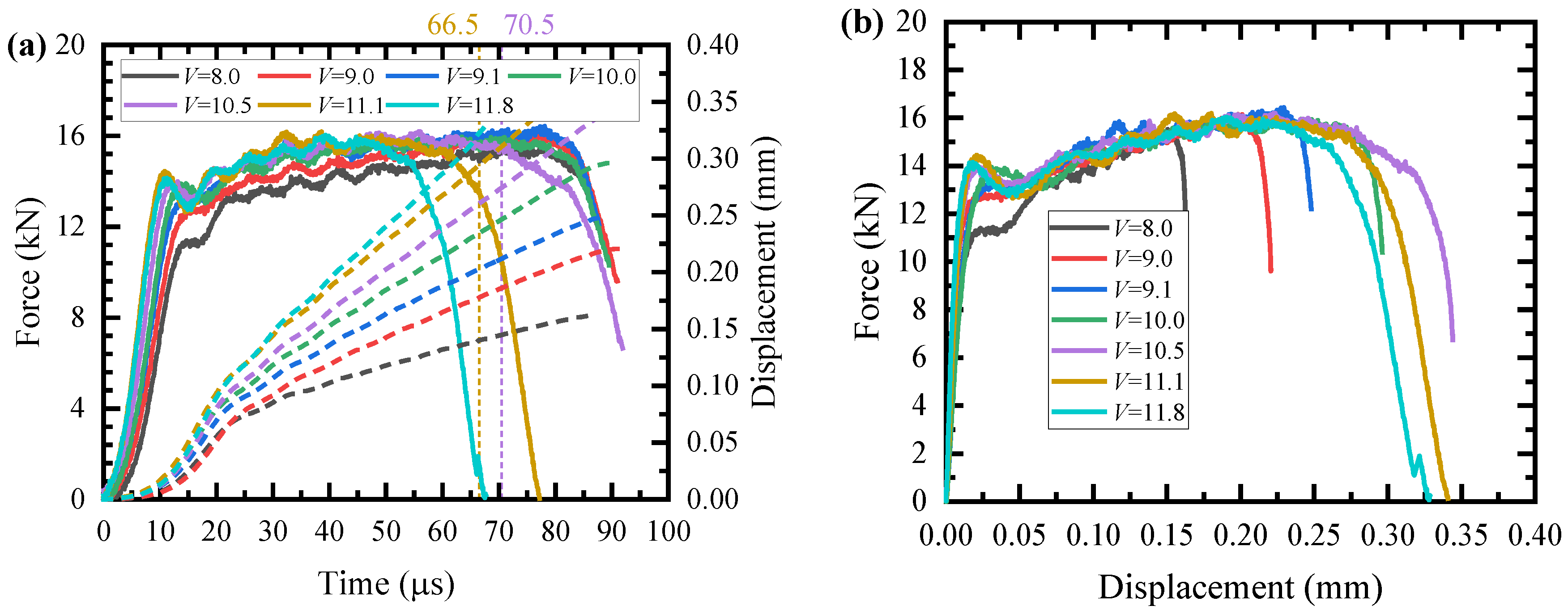 Metals 15 00563 g005