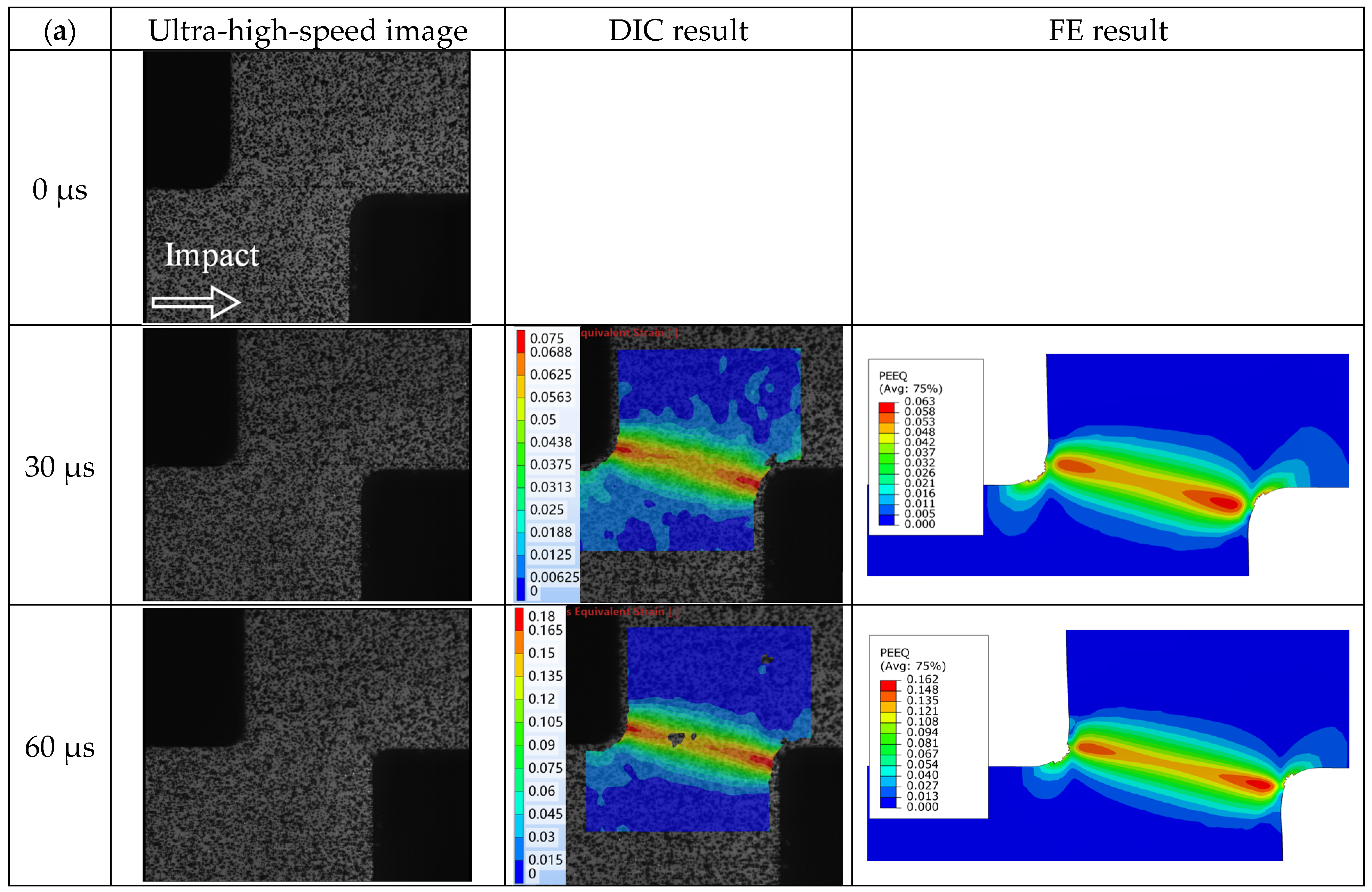 Metals 15 00563 g006a