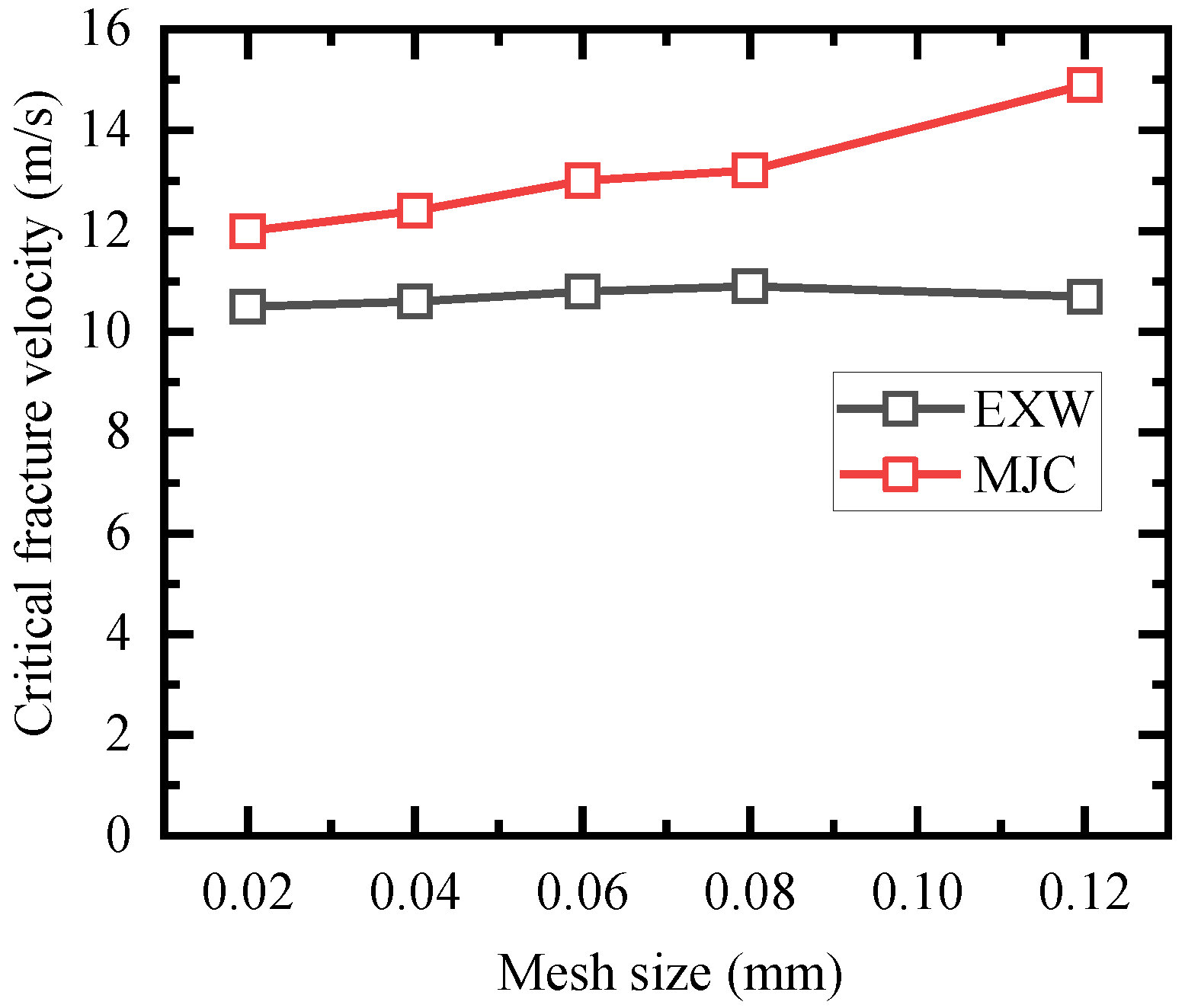 Metals 15 00563 g009