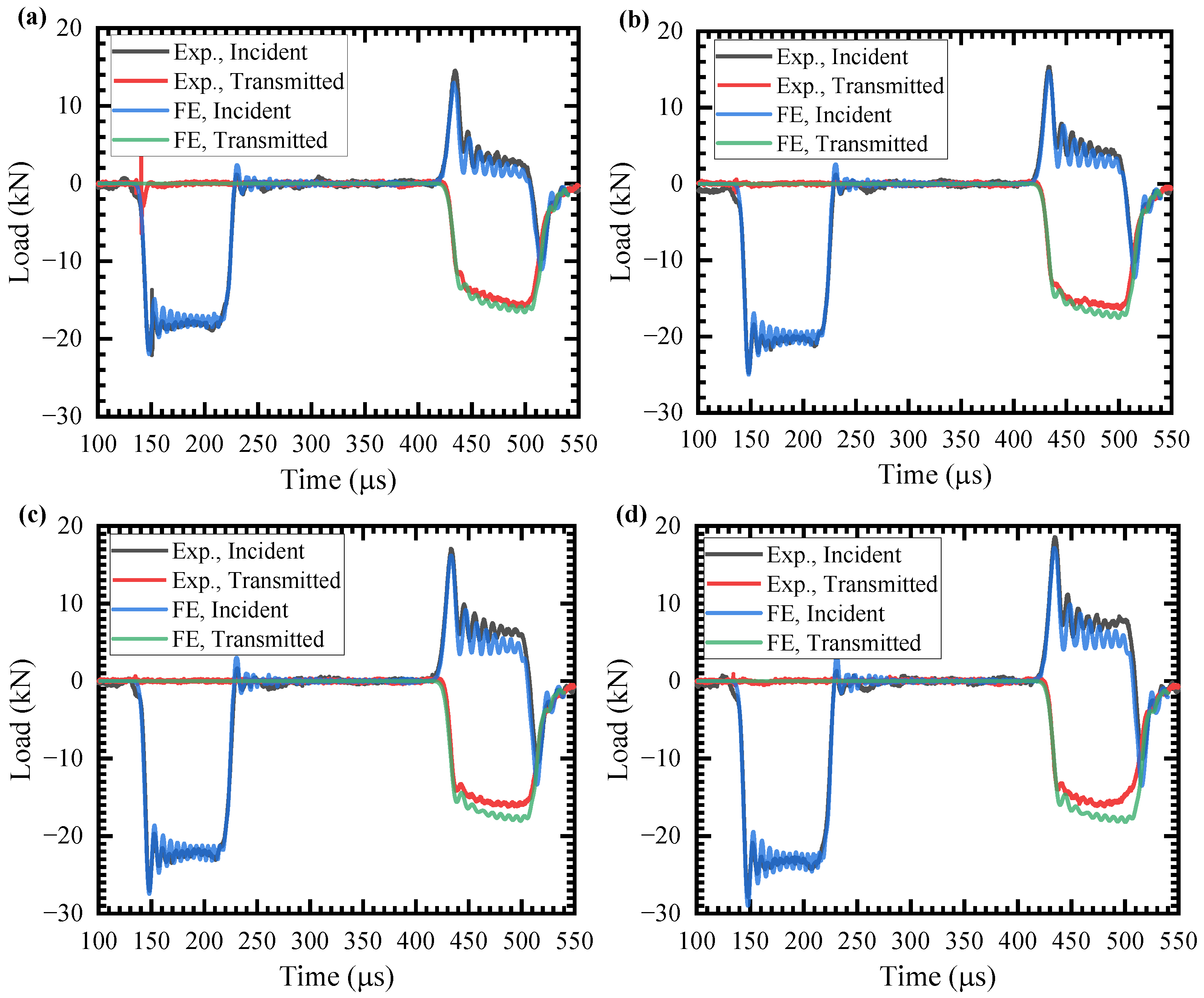Metals 15 00563 g012
