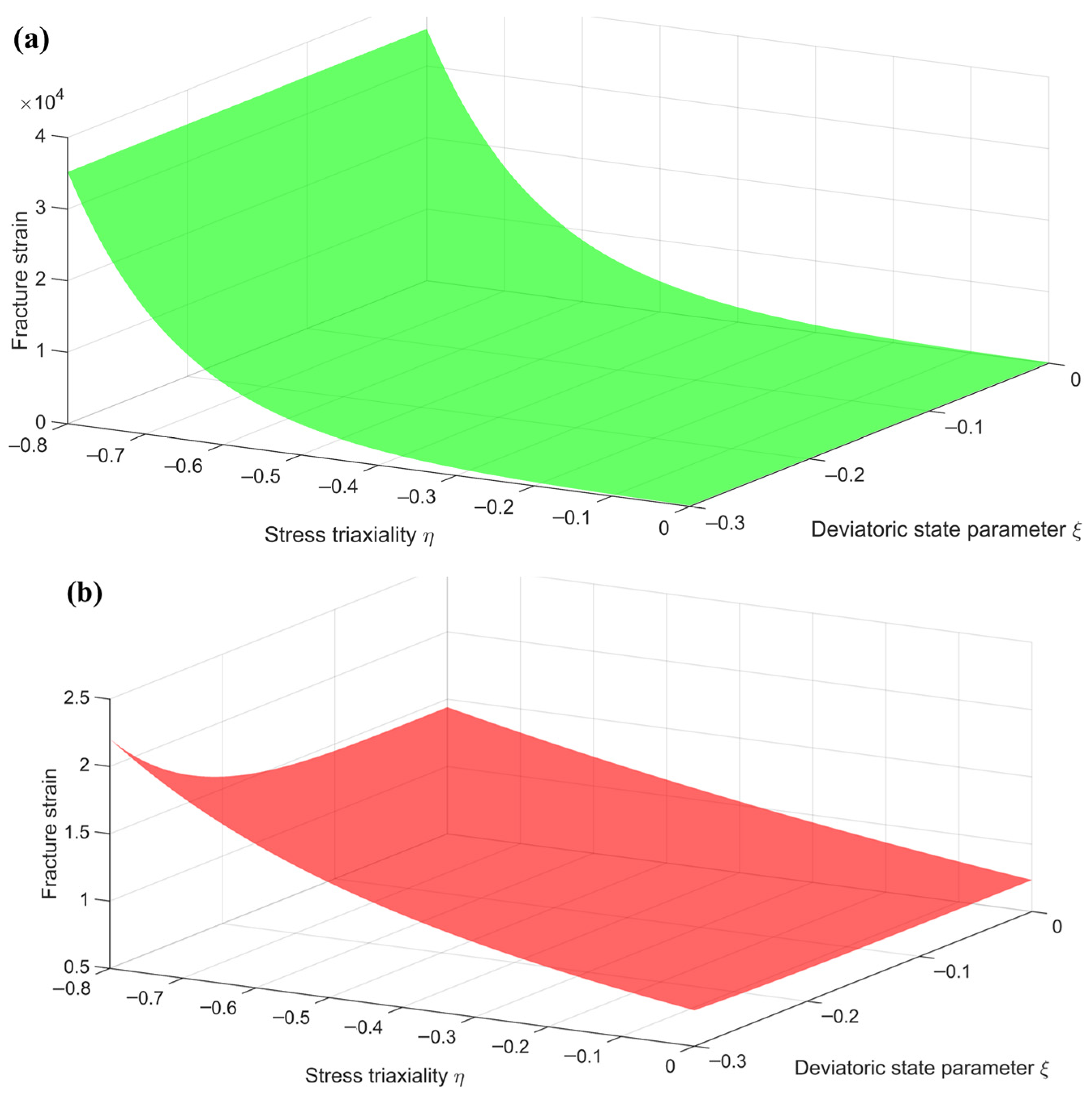 Metals 15 00563 g015