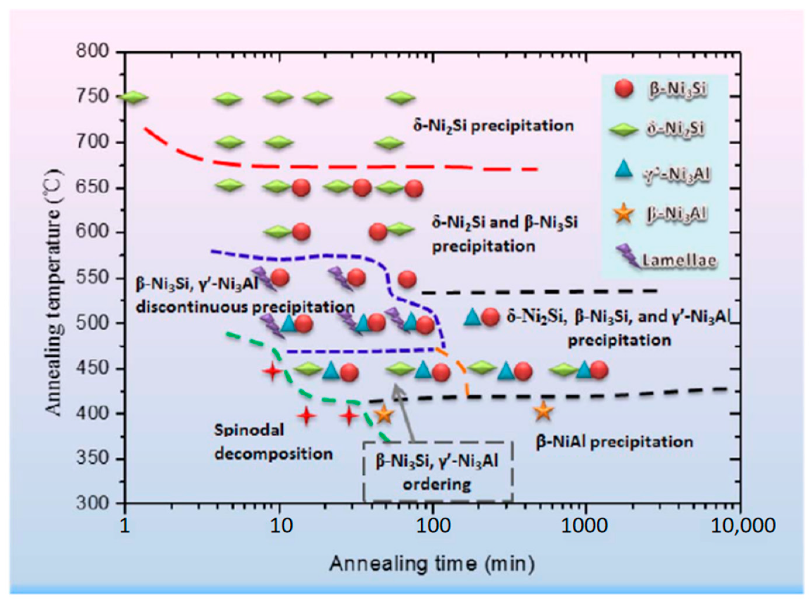 Metals 15 00564 g002