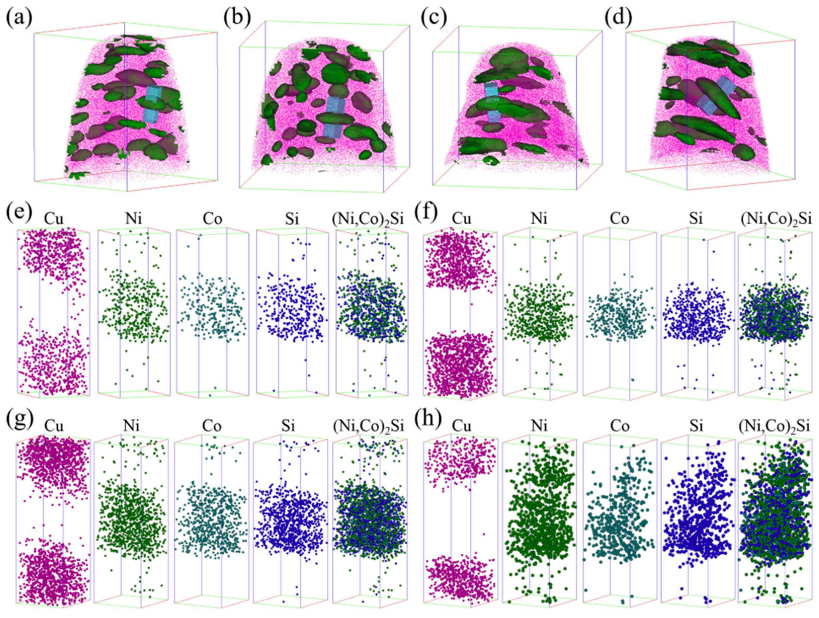 Metals 15 00564 g007