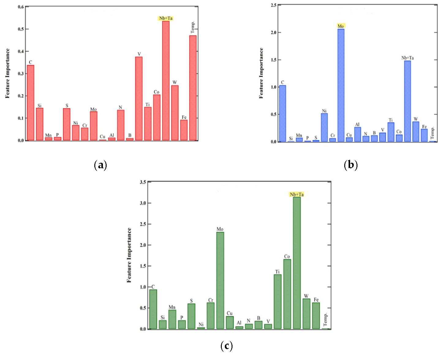 Metals 15 00565 g003