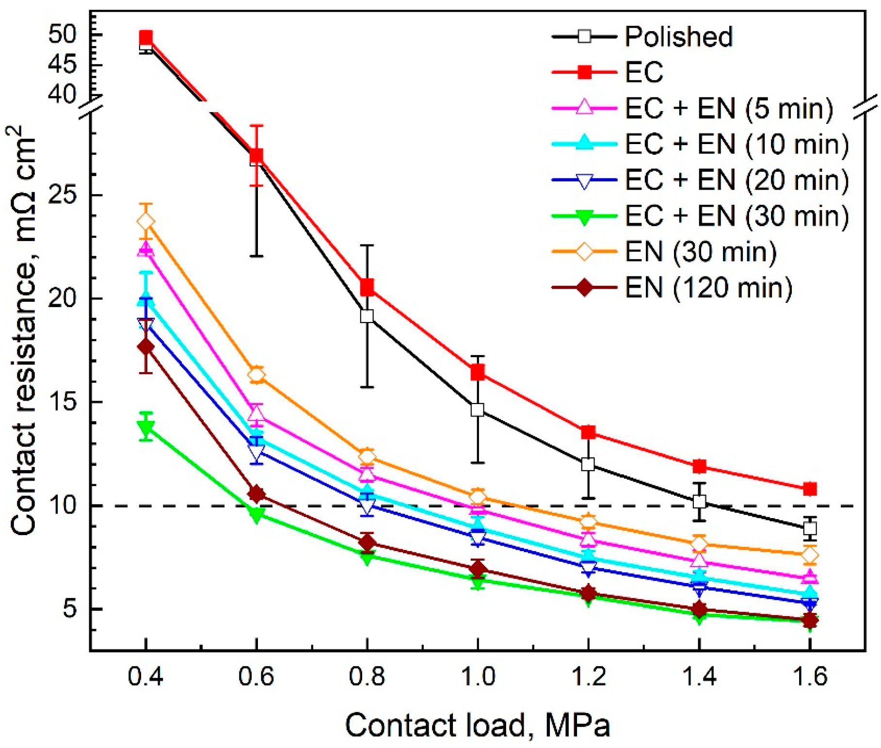 Metals 15 00566 g001