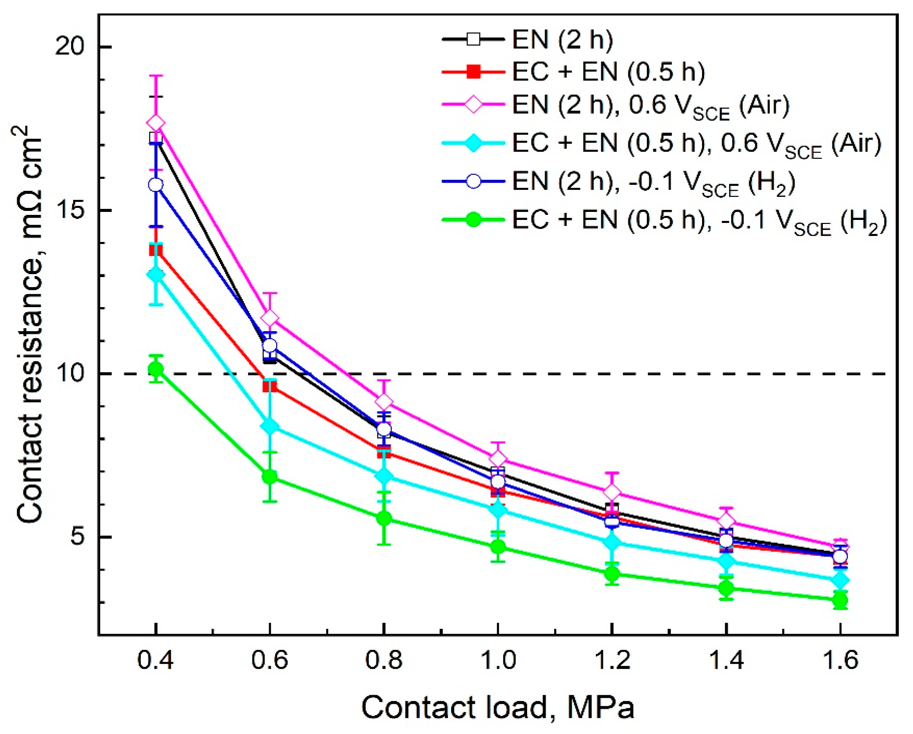 Metals 15 00566 g002