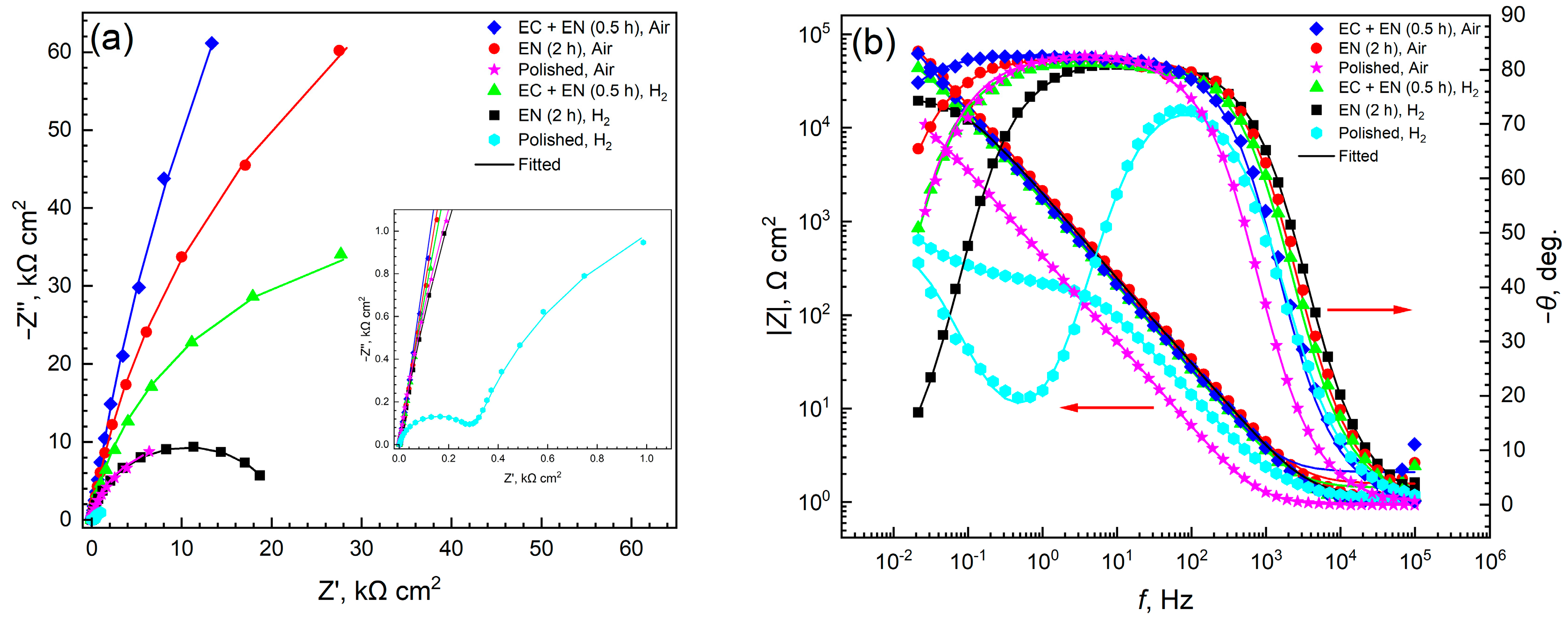 Metals 15 00566 g006