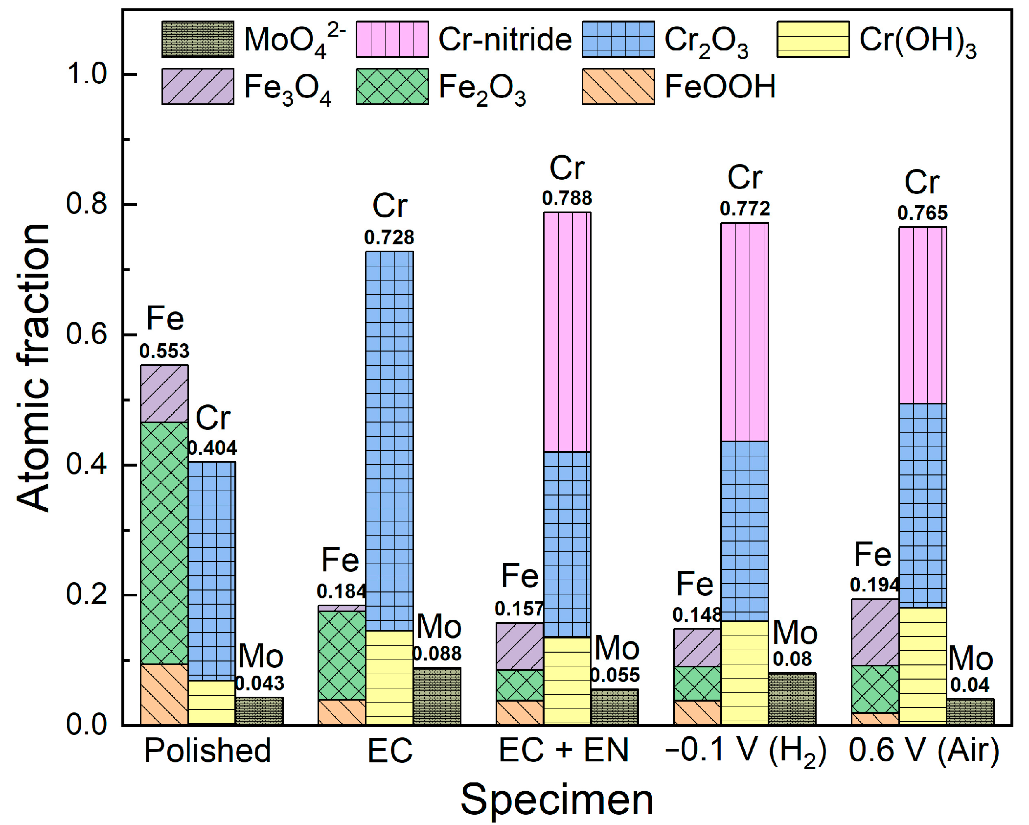 Metals 15 00566 g009