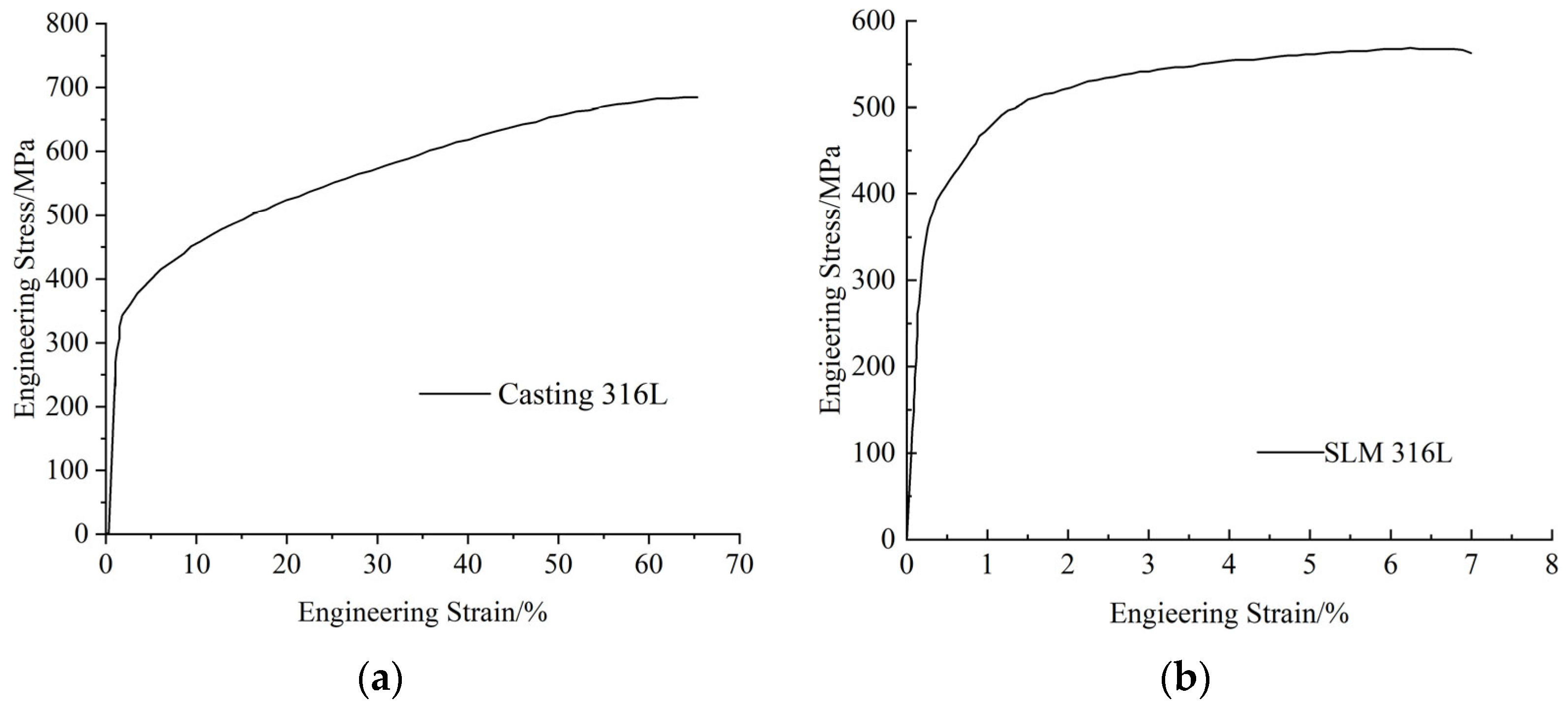 Metals 15 00567 g004