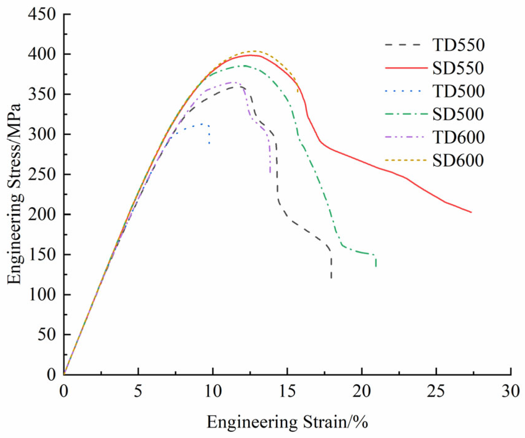 Metals 15 00567 g009