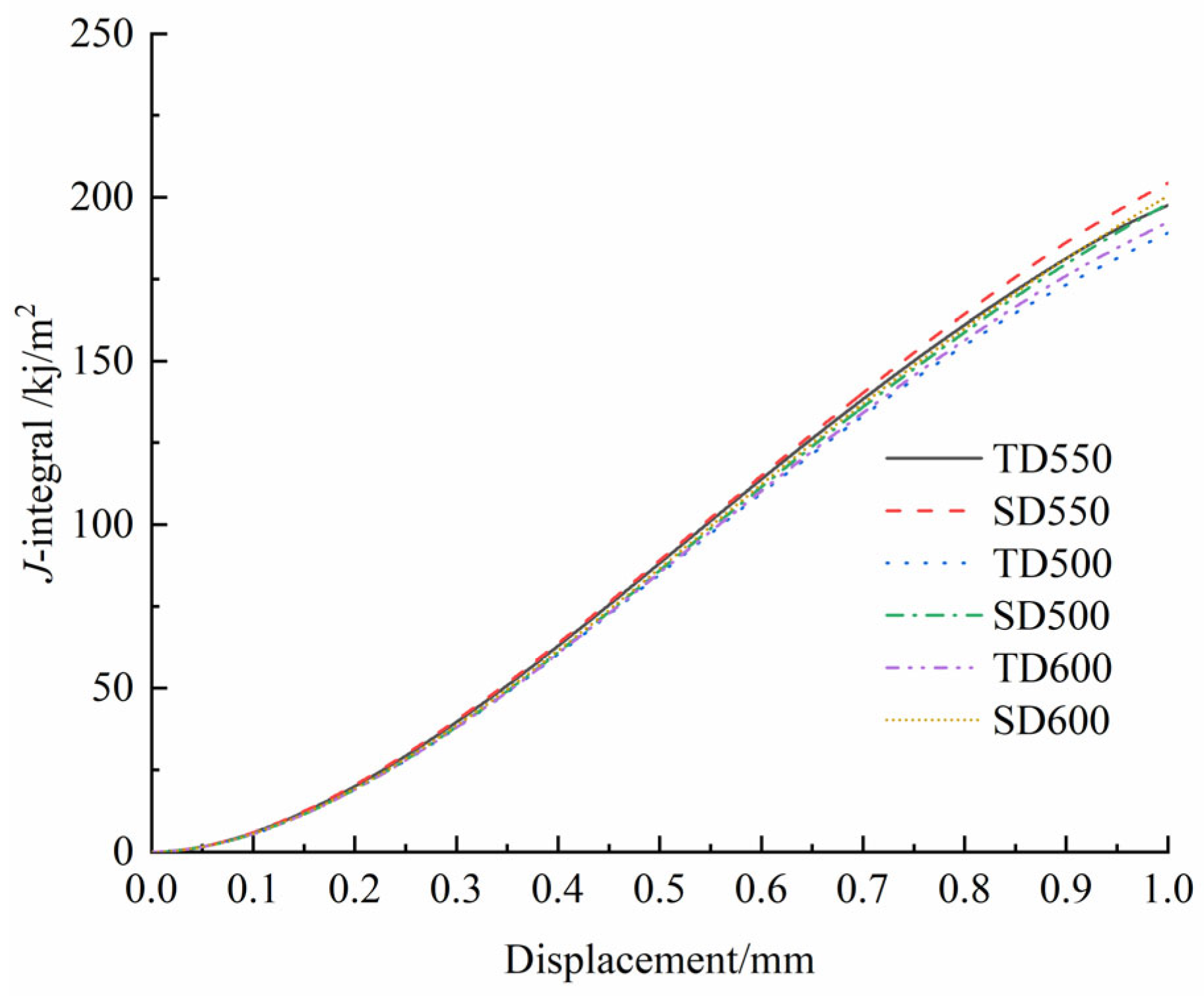 Metals 15 00567 g011
