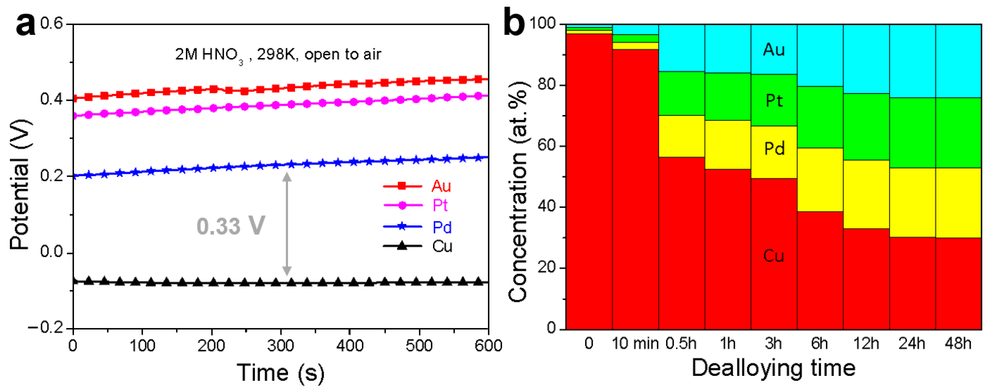Metals 15 00568 g002