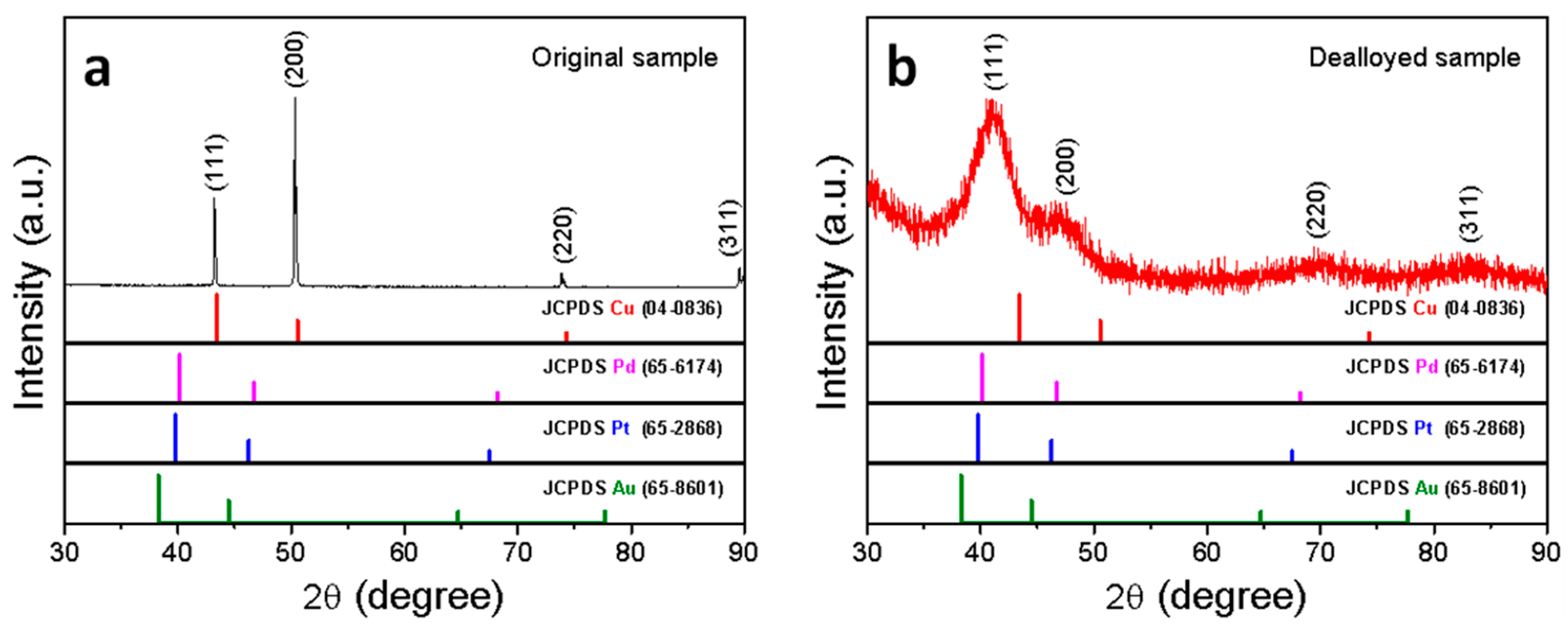 Metals 15 00568 g003