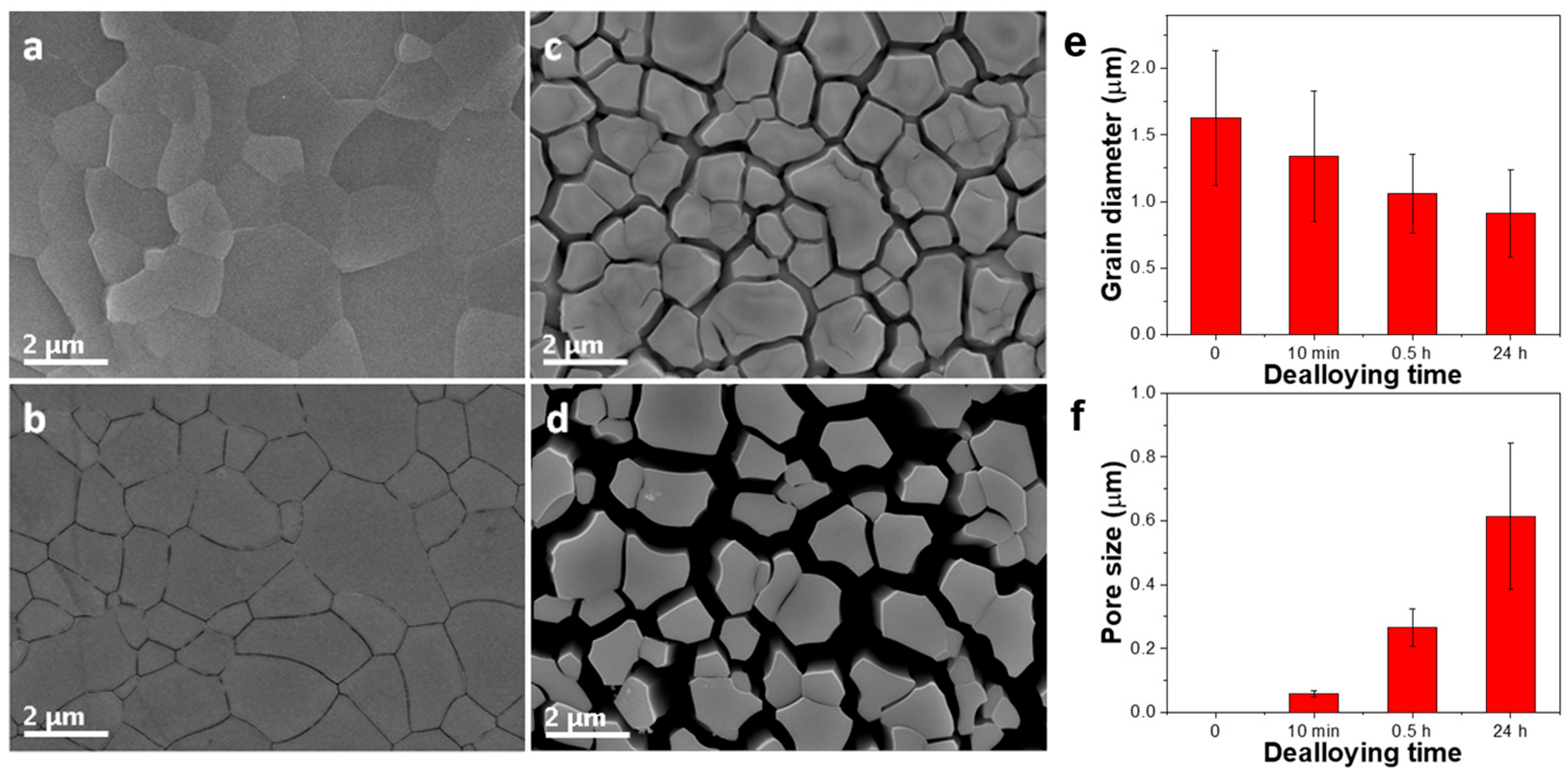 Metals 15 00568 g004