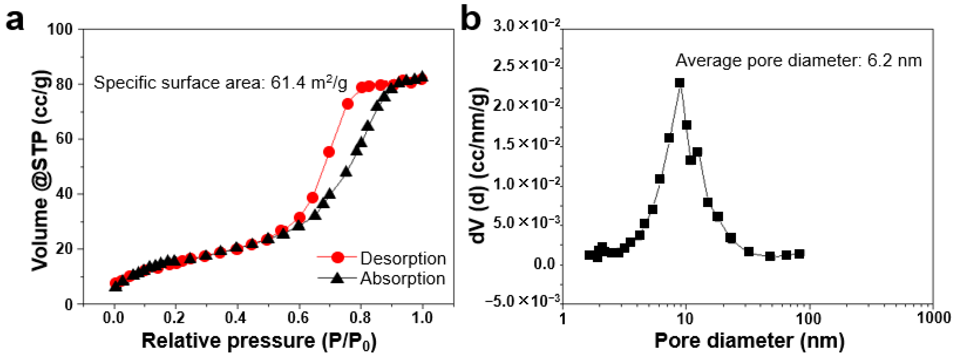 Metals 15 00568 g006