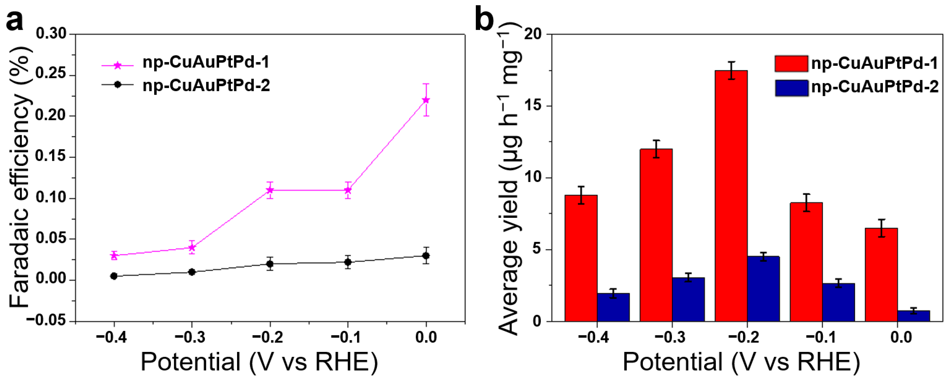 Metals 15 00568 g008