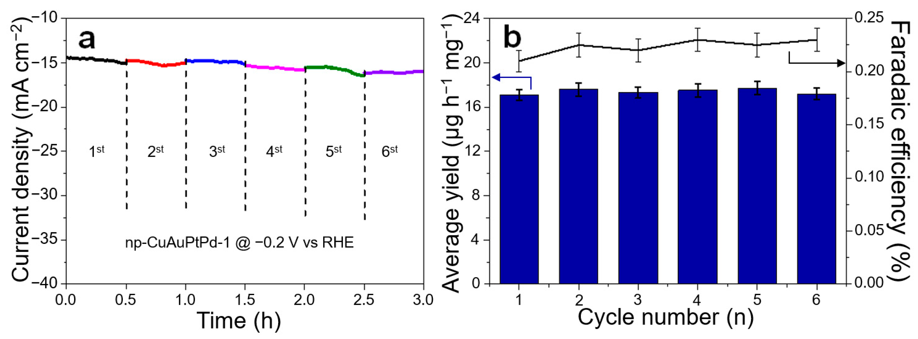 Metals 15 00568 g009