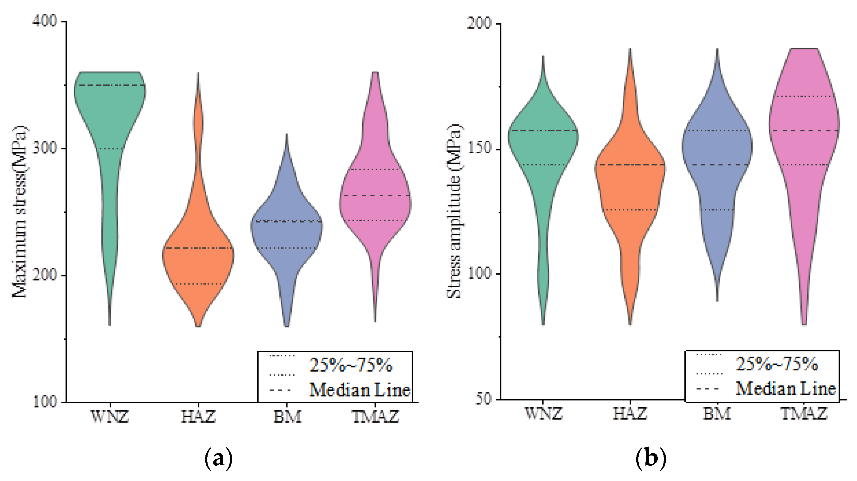 Metals 15 00569 g003