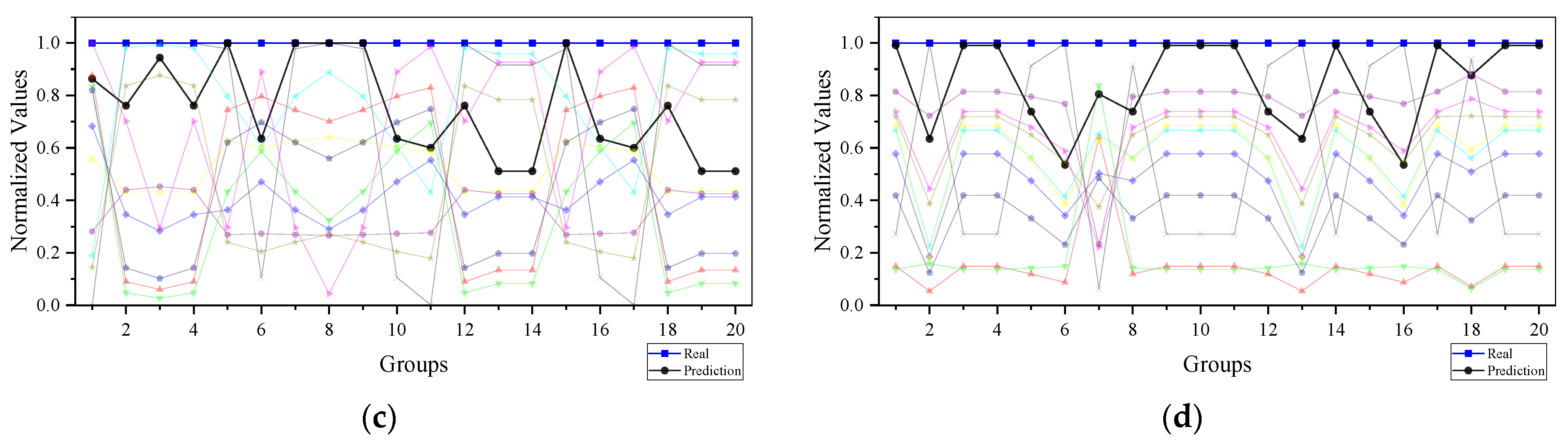 Metals 15 00569 g010b
