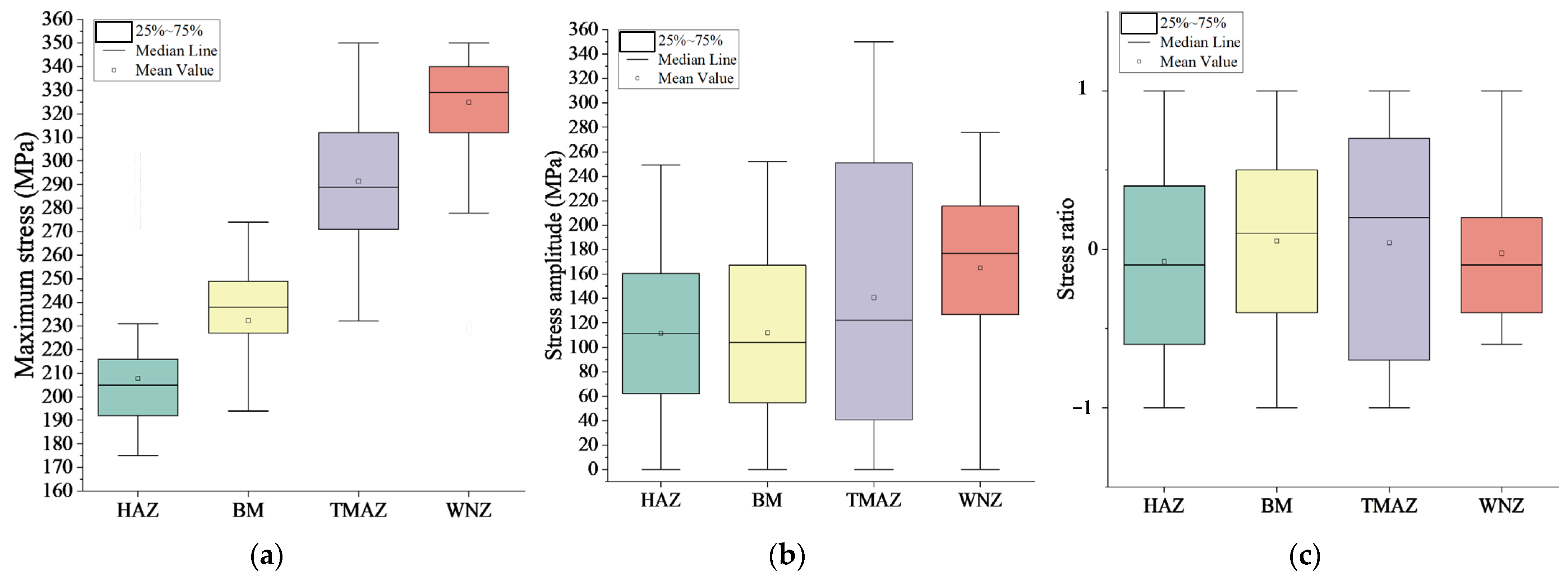 Metals 15 00569 g013