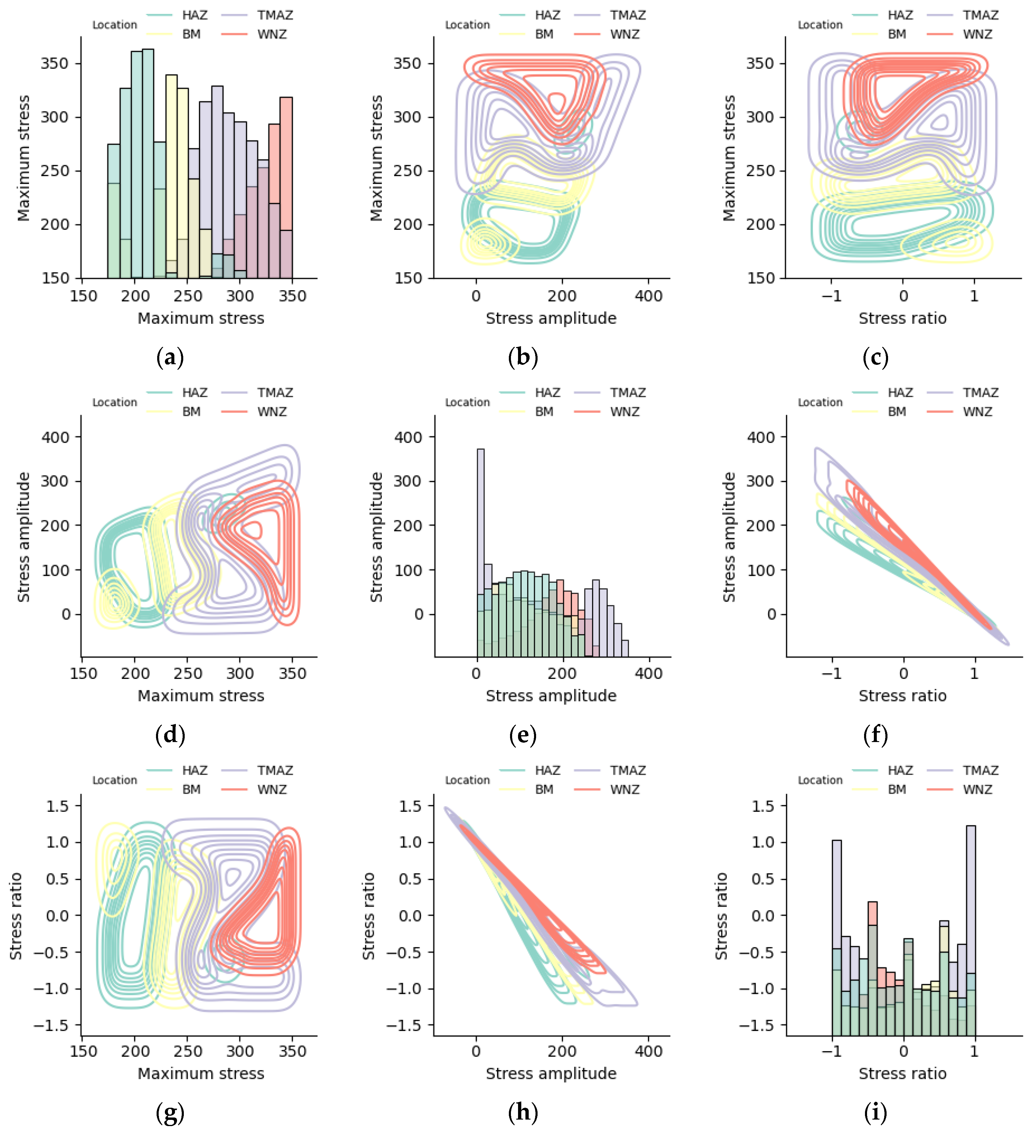 Metals 15 00569 g014