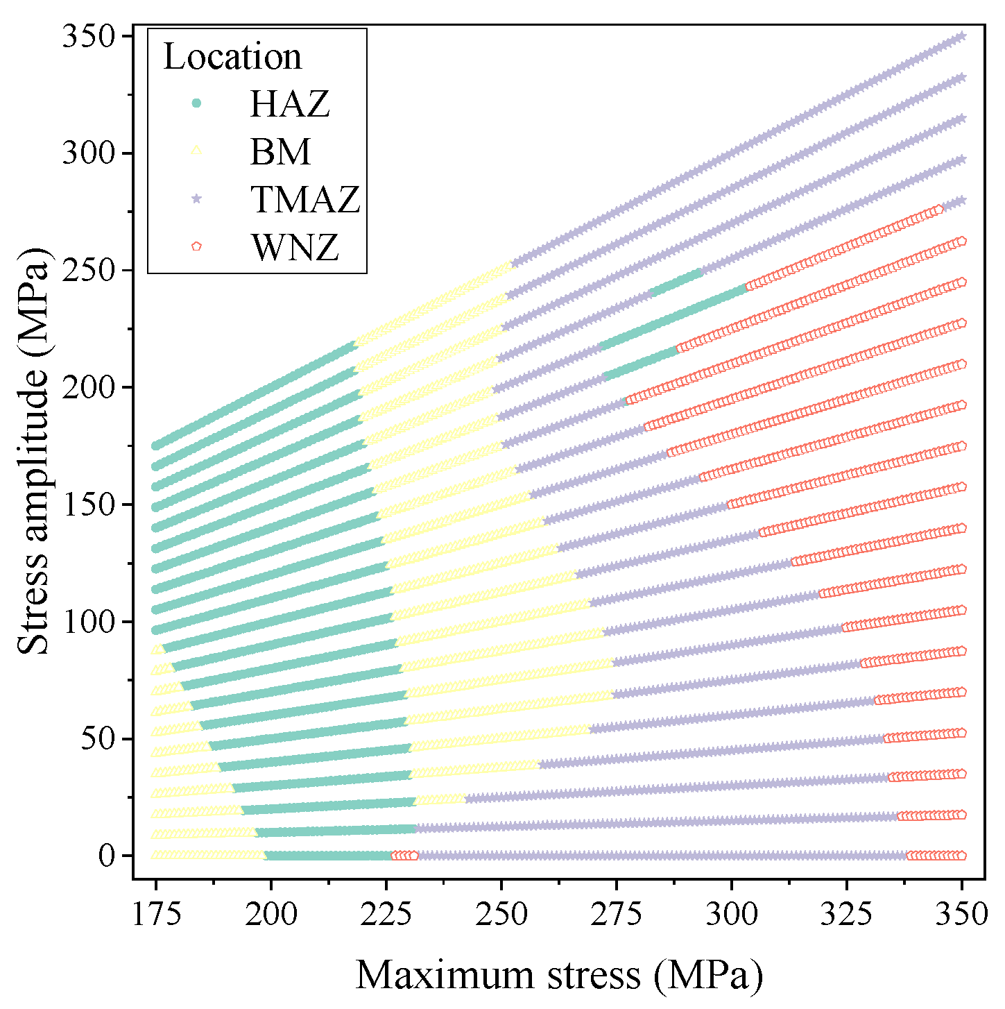 Metals 15 00569 g015