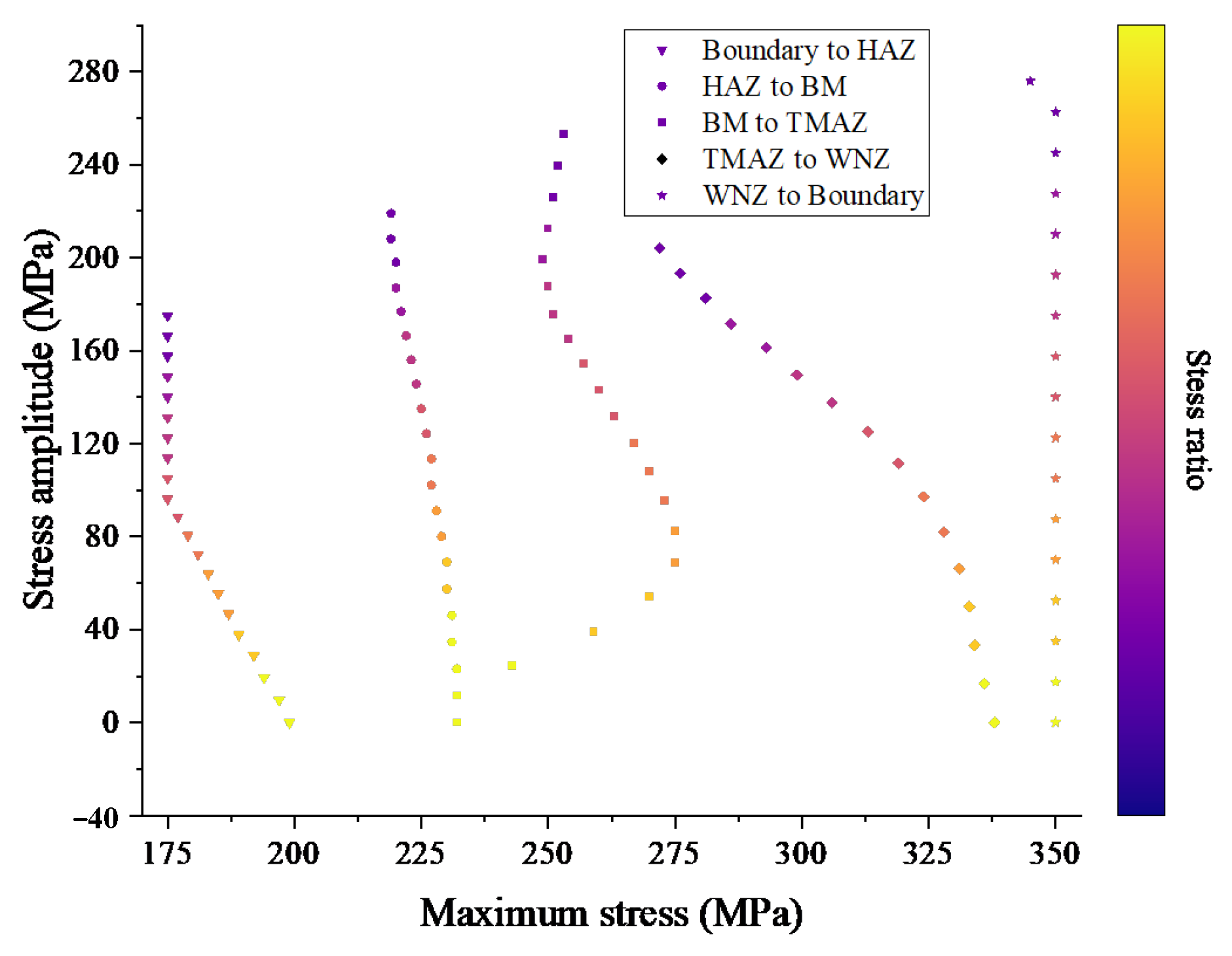 Metals 15 00569 g016