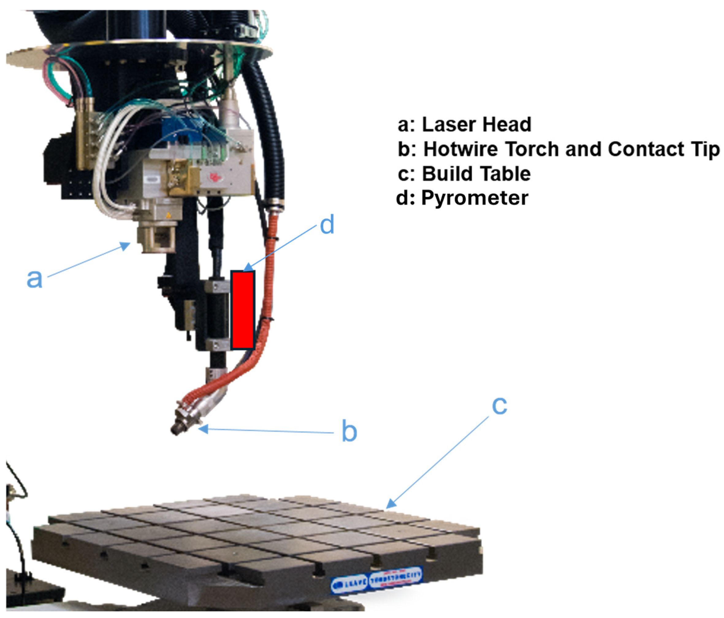 Metals 15 00570 g001