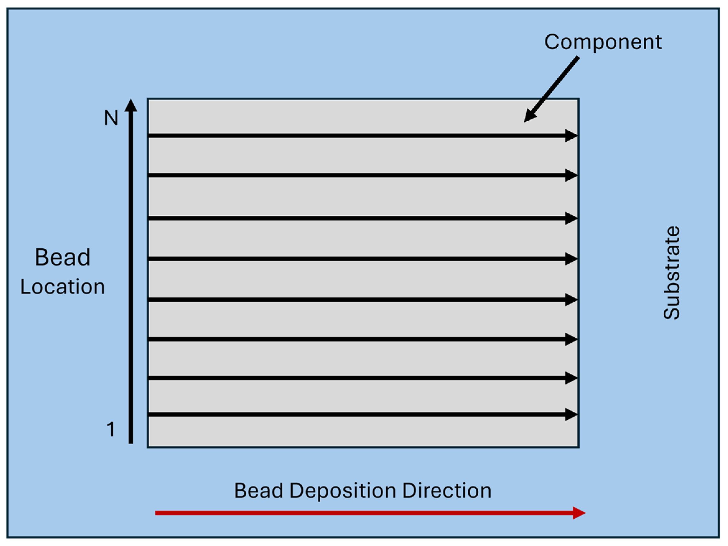 Metals 15 00570 g002