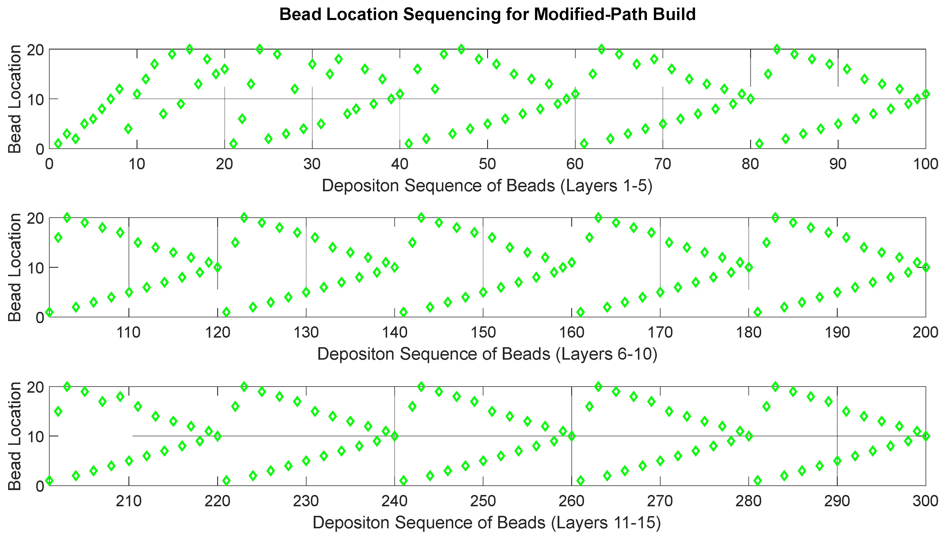 Metals 15 00570 g006