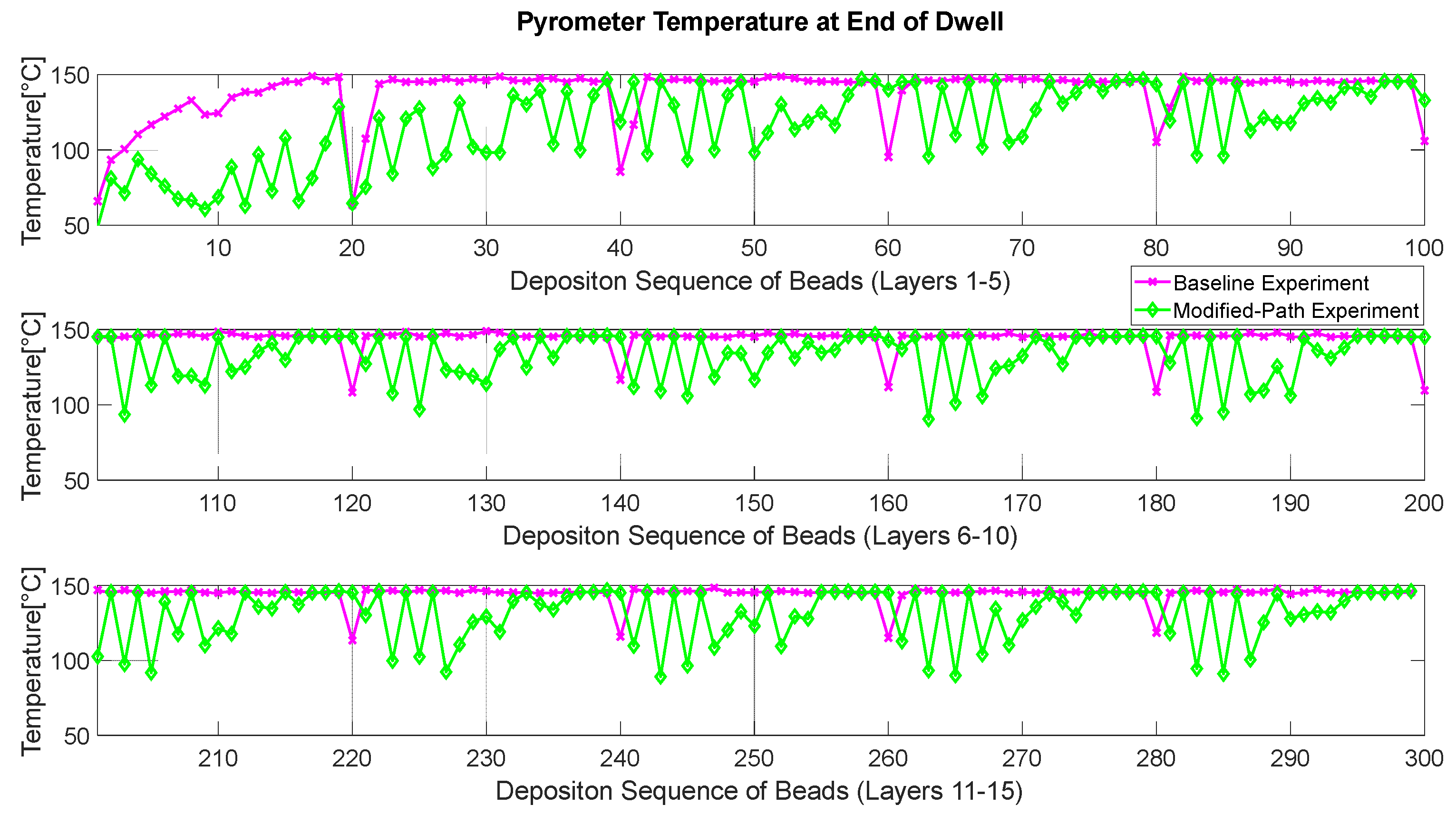 Metals 15 00570 g007