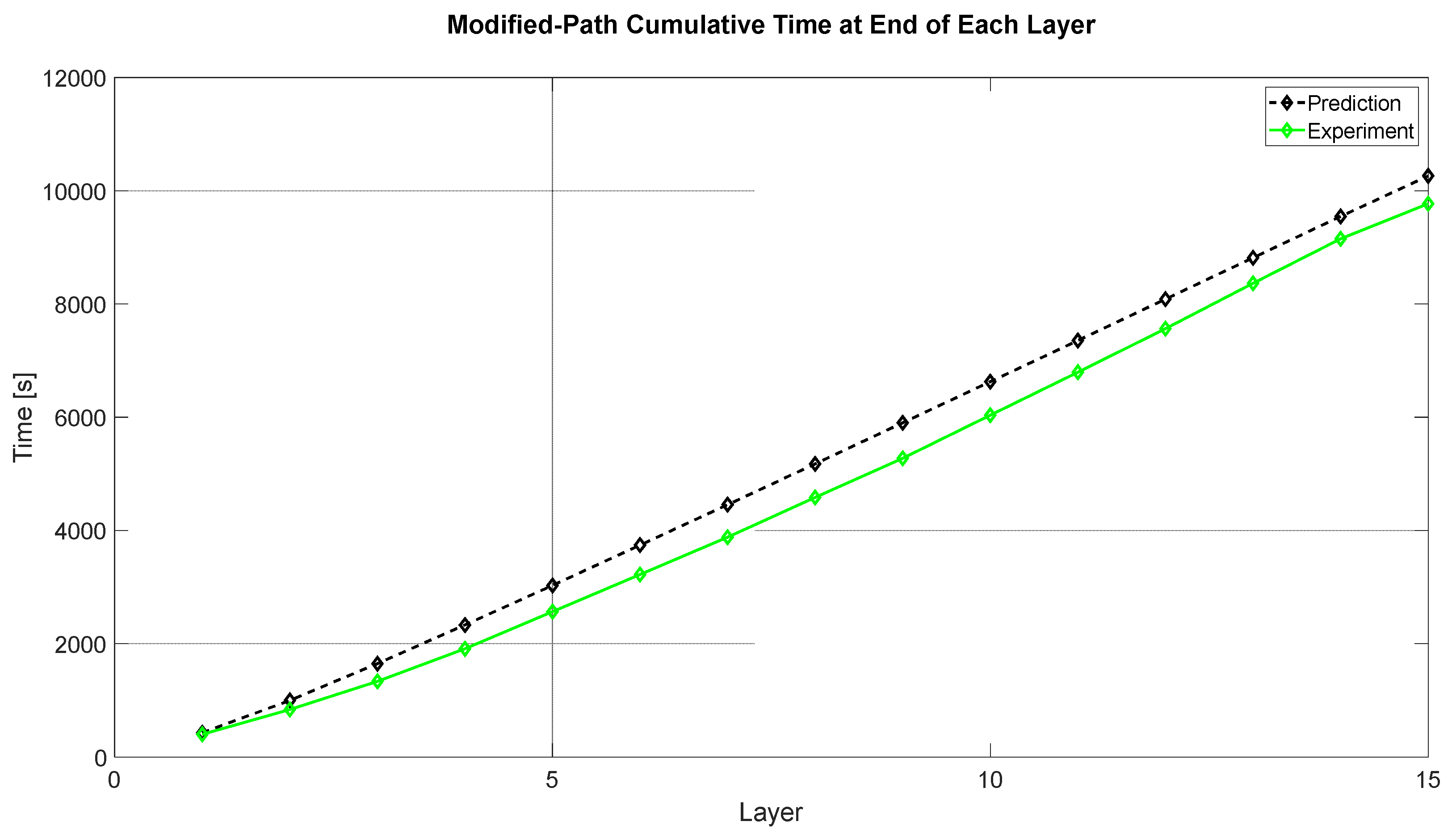 Metals 15 00570 g009