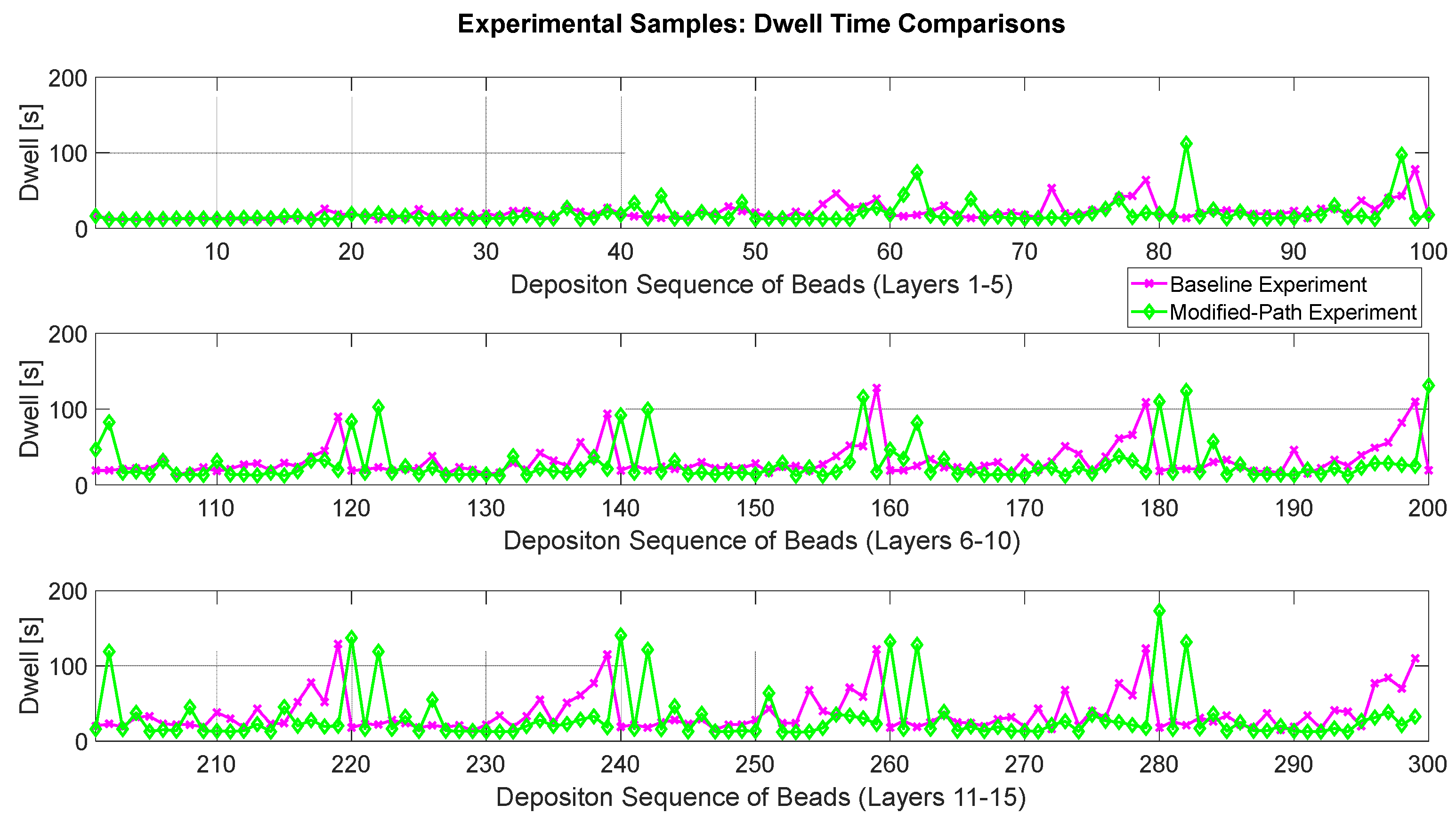 Metals 15 00570 g010