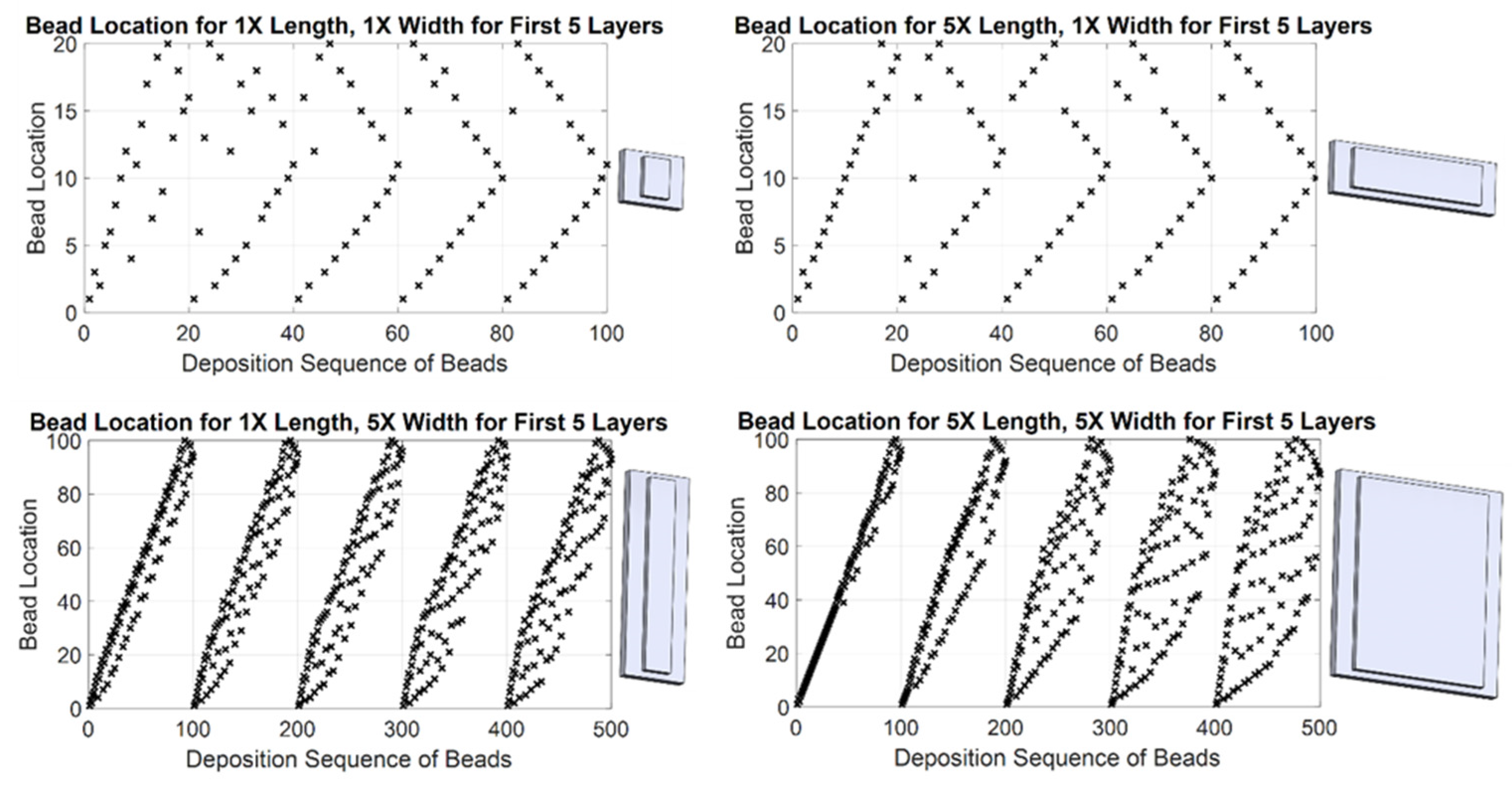 Metals 15 00570 g012