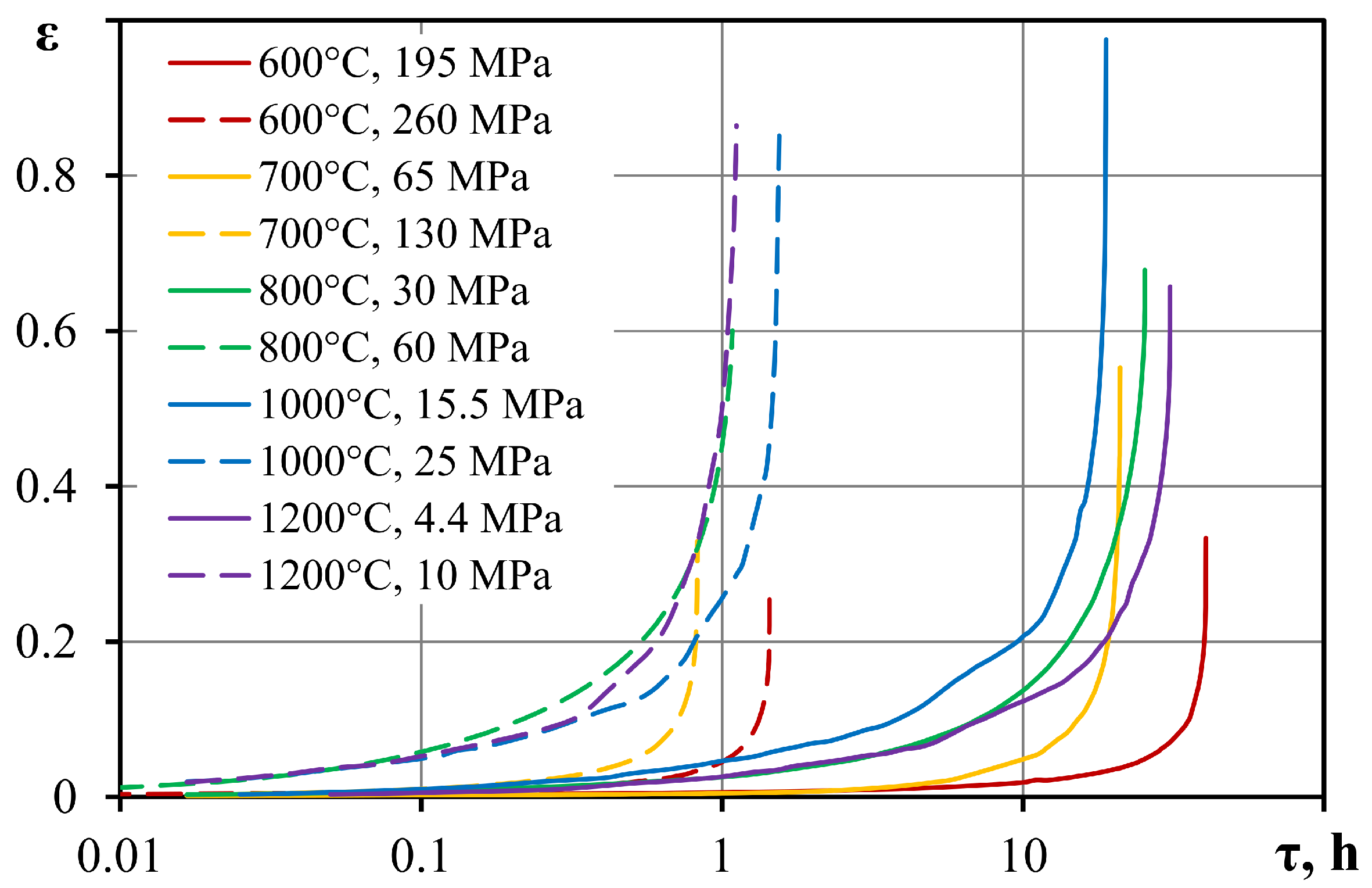 Metals 15 00571 g001