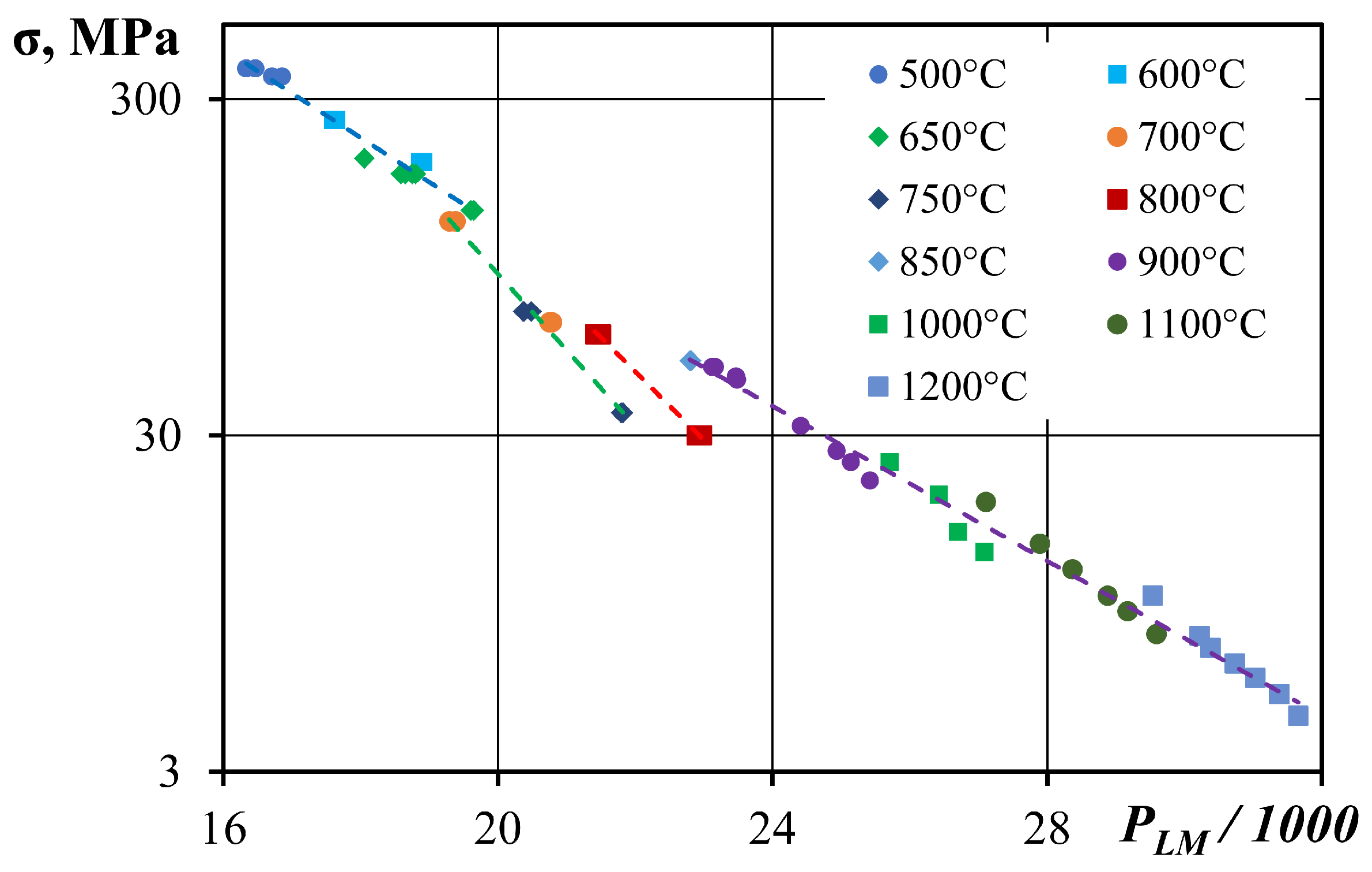 Metals 15 00571 g002