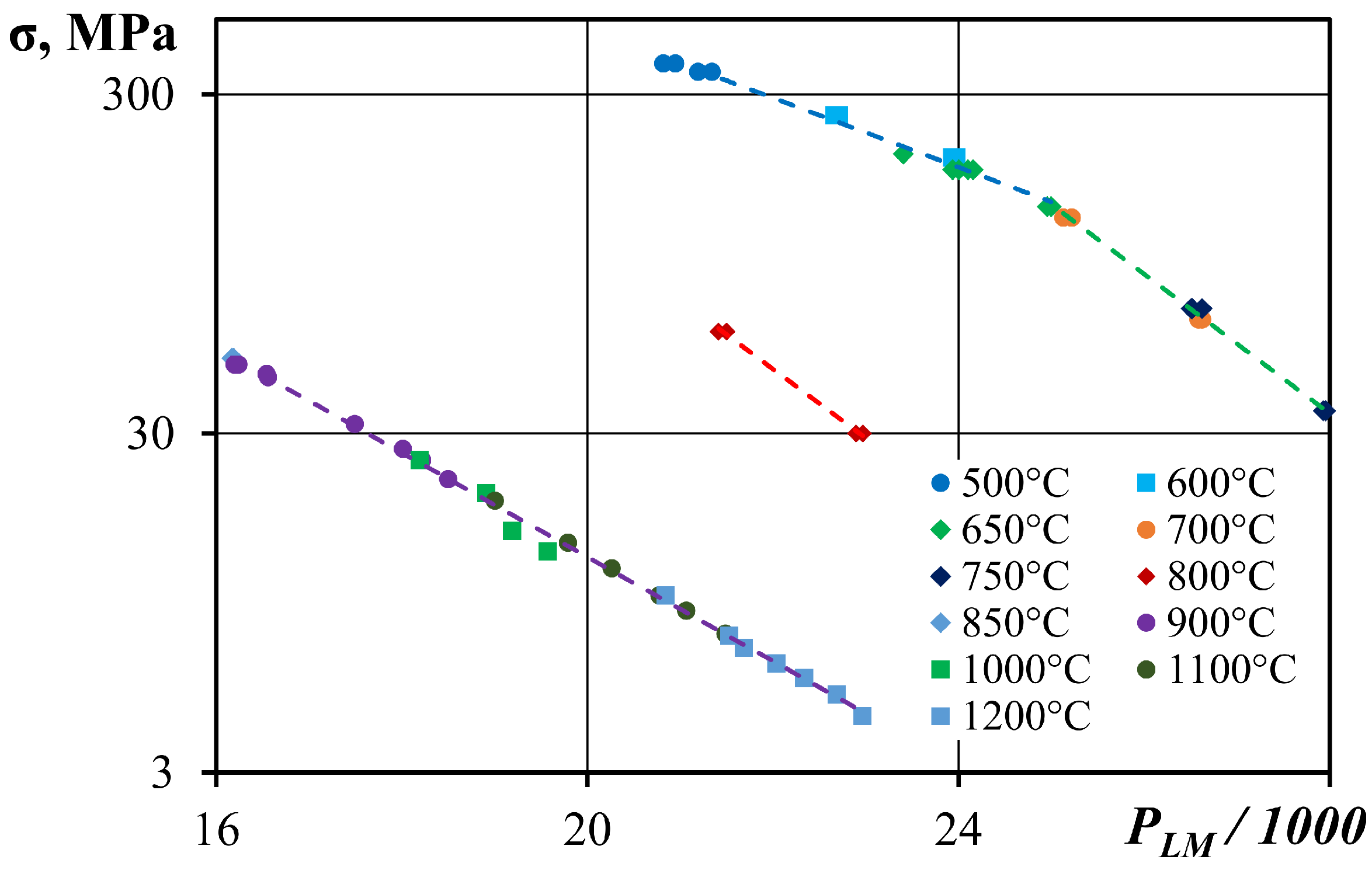 Metals 15 00571 g006