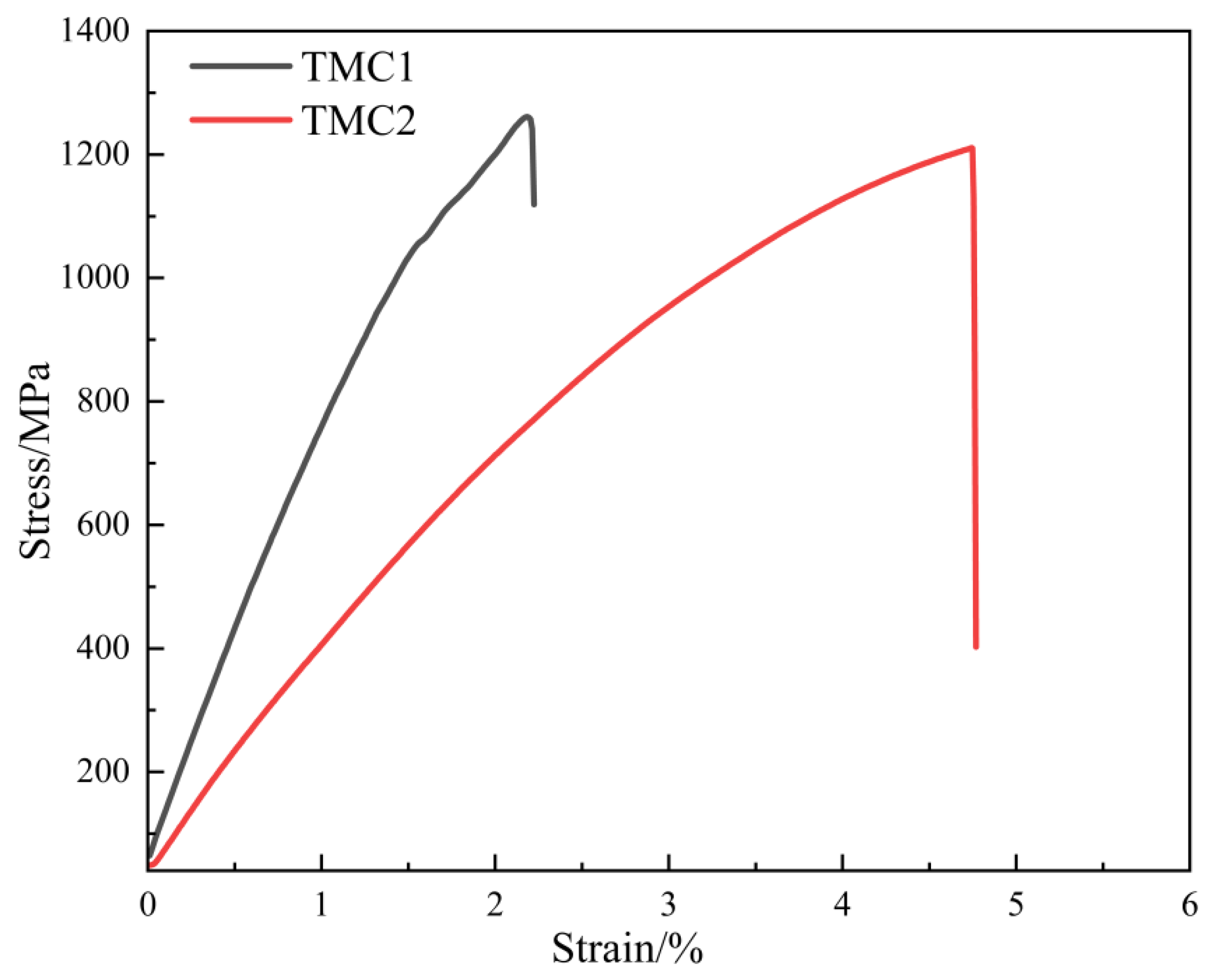 Metals 15 00573 g005