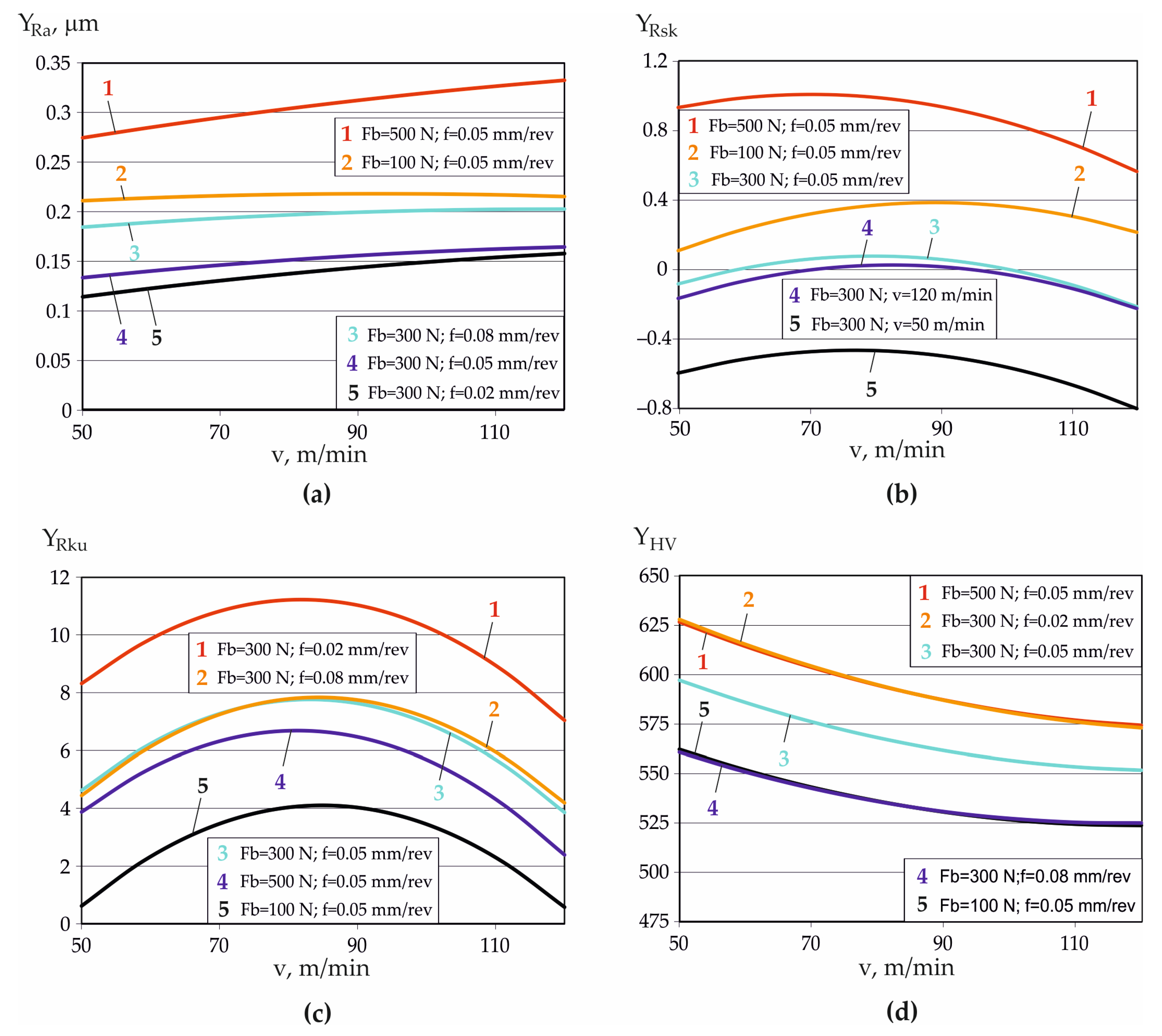 Metals 15 00574 g006
