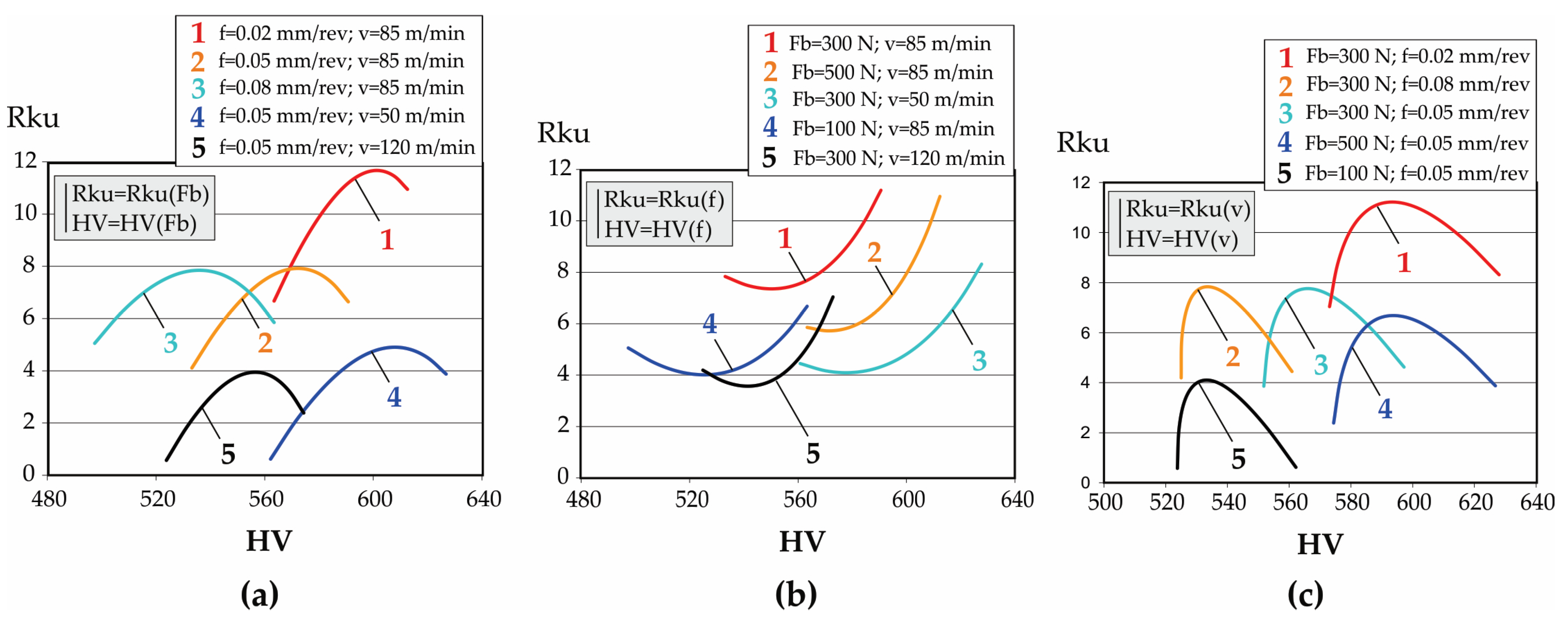 Metals 15 00574 g009