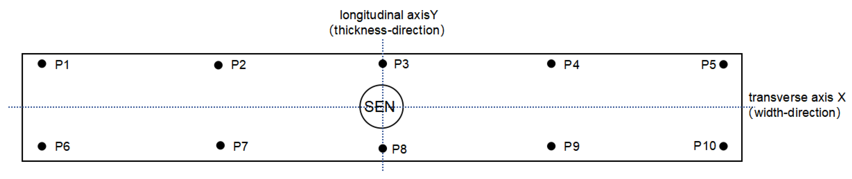 Metals 15 00575 g003